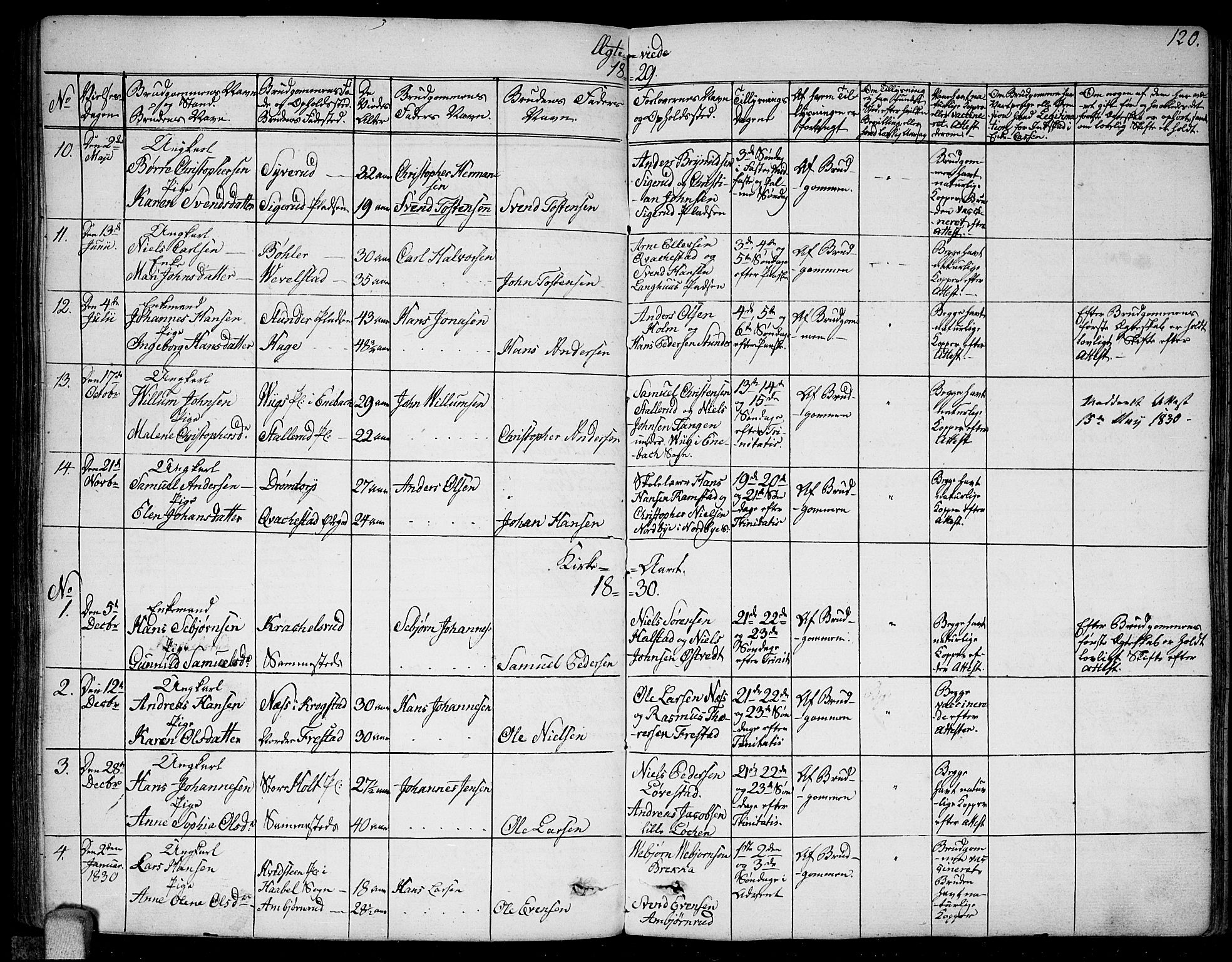 Kråkstad prestekontor Kirkebøker, SAO/A-10125a/F/Fa/L0004: Parish register (official) no. I 4, 1825-1837, p. 120