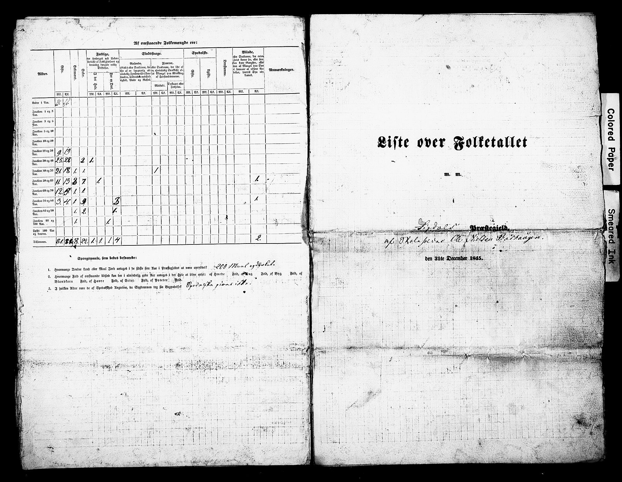 , Census 1845 for Sigdal, 1845, p. 4