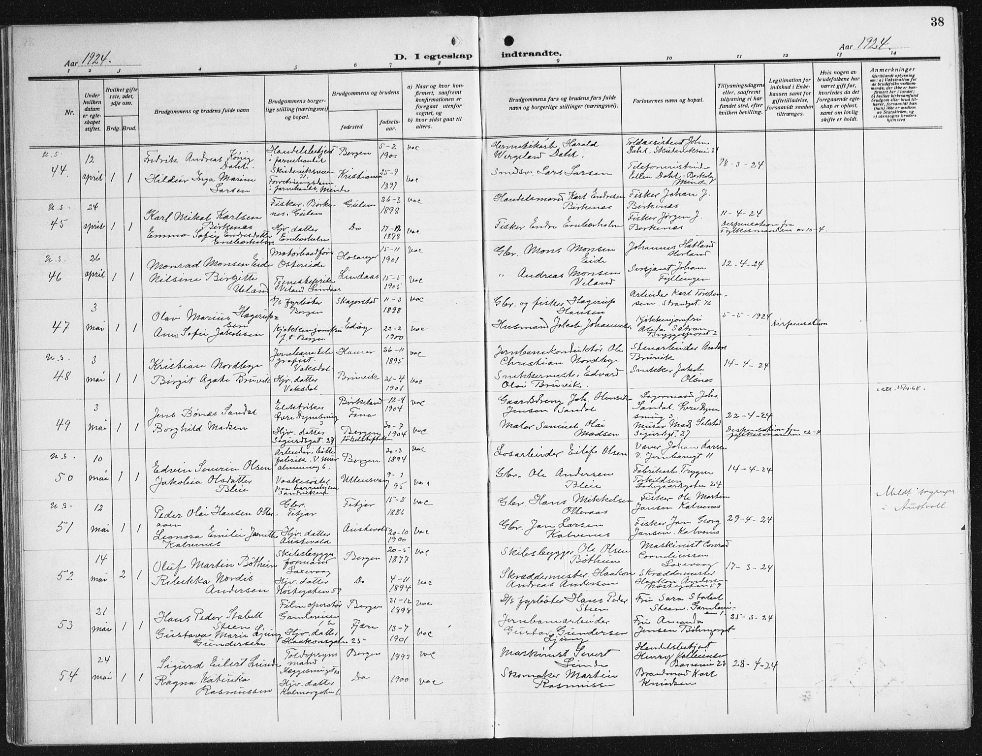Domkirken sokneprestembete, SAB/A-74801/H/Haa/L0039: Parish register (official) no. D 6, 1921-1937, p. 38