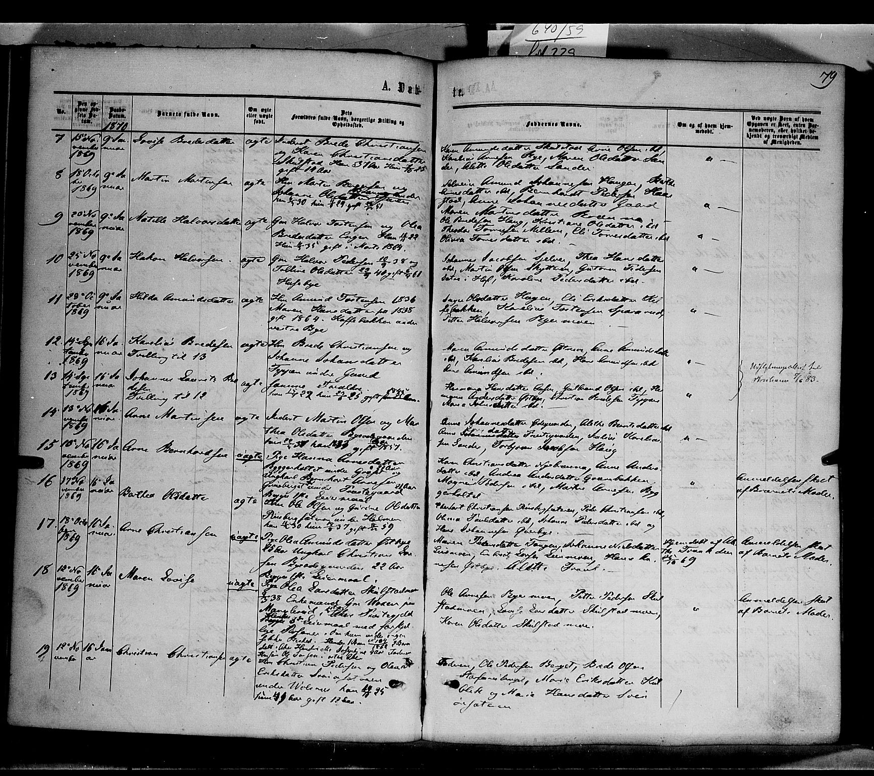 Grue prestekontor, AV/SAH-PREST-036/H/Ha/Haa/L0010: Parish register (official) no. 10, 1864-1873, p. 79