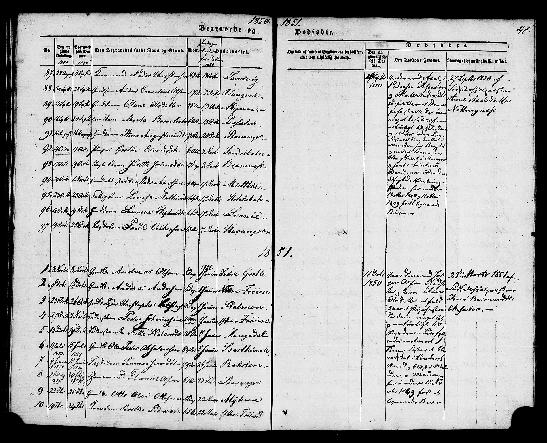 Kinn sokneprestembete, AV/SAB-A-80801/H/Haa/Haaa/L0011: Parish register (official) no. A 11, 1841-1855, p. 48