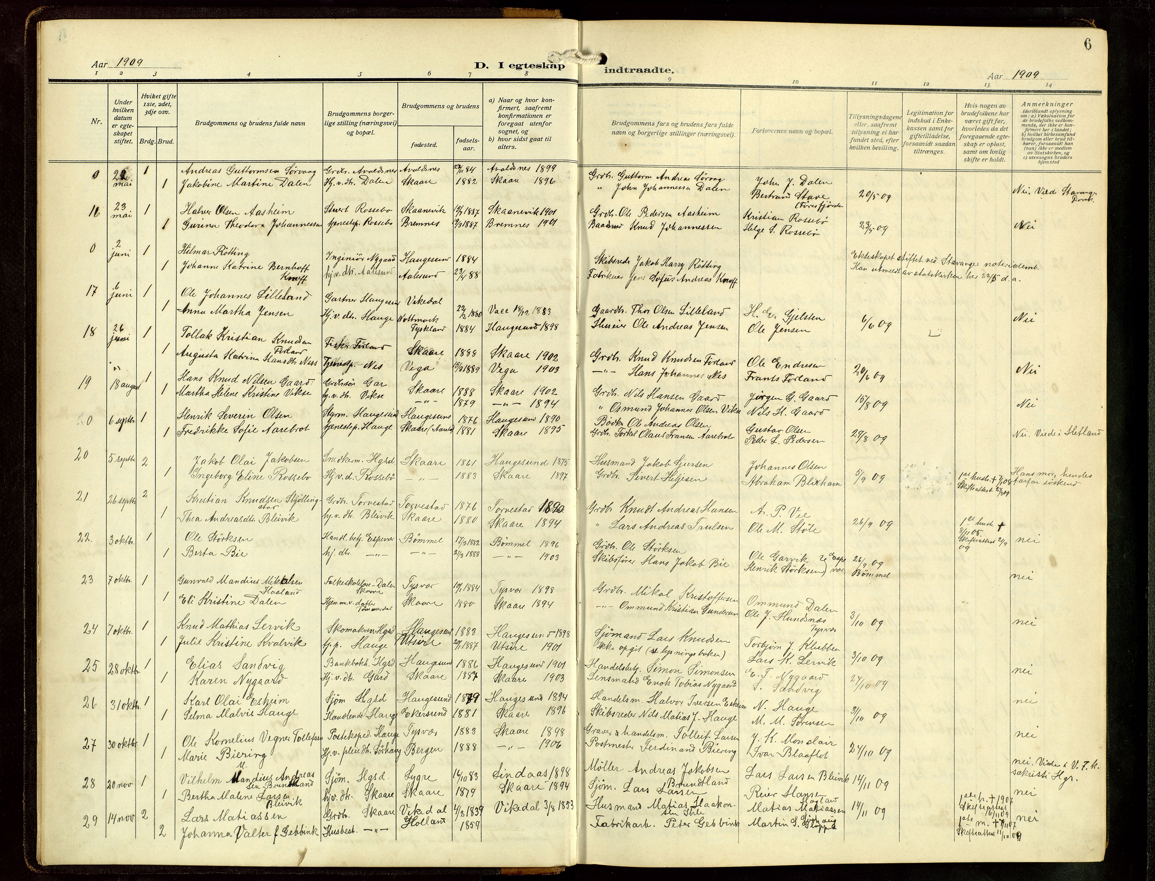 Haugesund sokneprestkontor, AV/SAST-A -101863/H/Ha/Hab/L0006: Parish register (copy) no. B 9, 1909-1951, p. 6