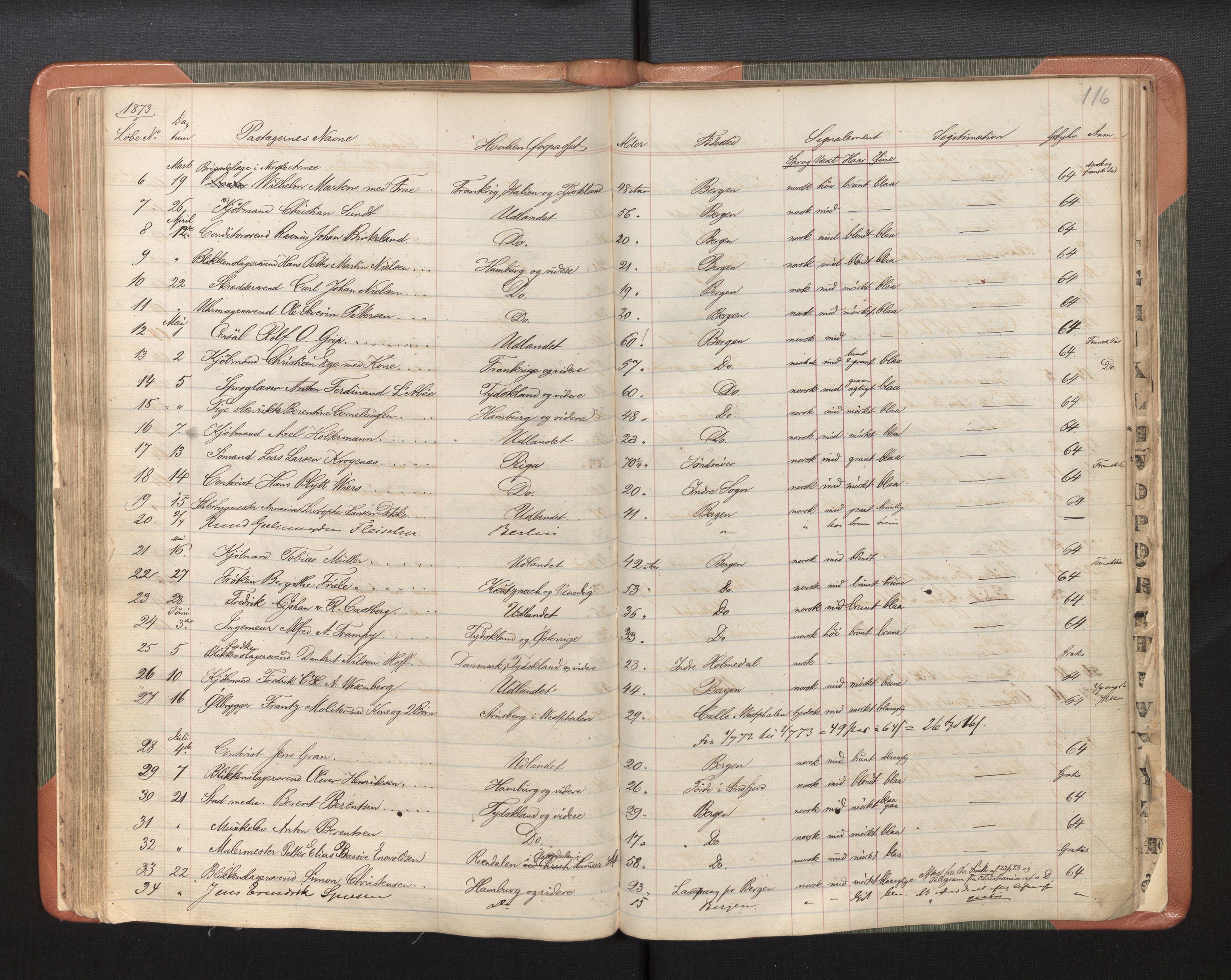 Bergen politikammer / politidistrikt, AV/SAB-A-60401/L/La/Lab/L0006: Passprotokoll, 1857-1879, p. 120