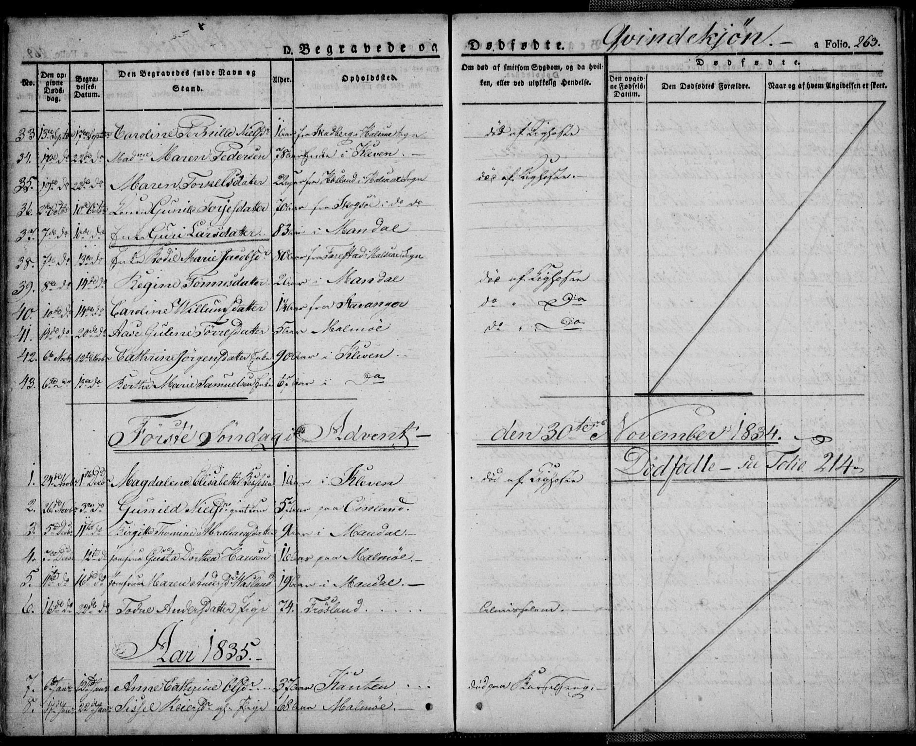 Mandal sokneprestkontor, SAK/1111-0030/F/Fa/Faa/L0011: Parish register (official) no. A 11, 1830-1839, p. 263