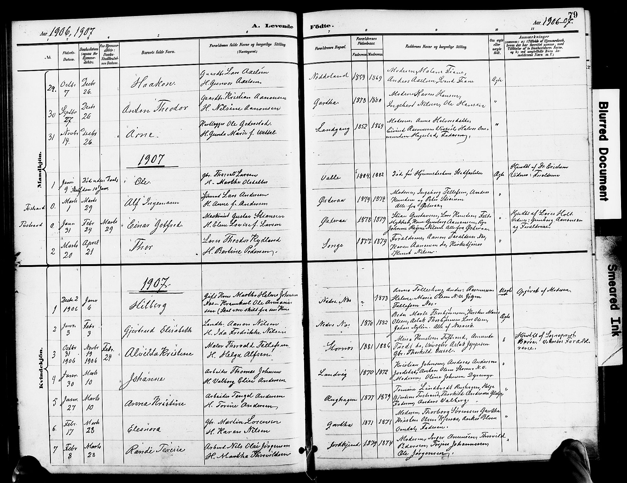 Holt sokneprestkontor, SAK/1111-0021/F/Fb/L0011: Parish register (copy) no. B 11, 1897-1921, p. 79