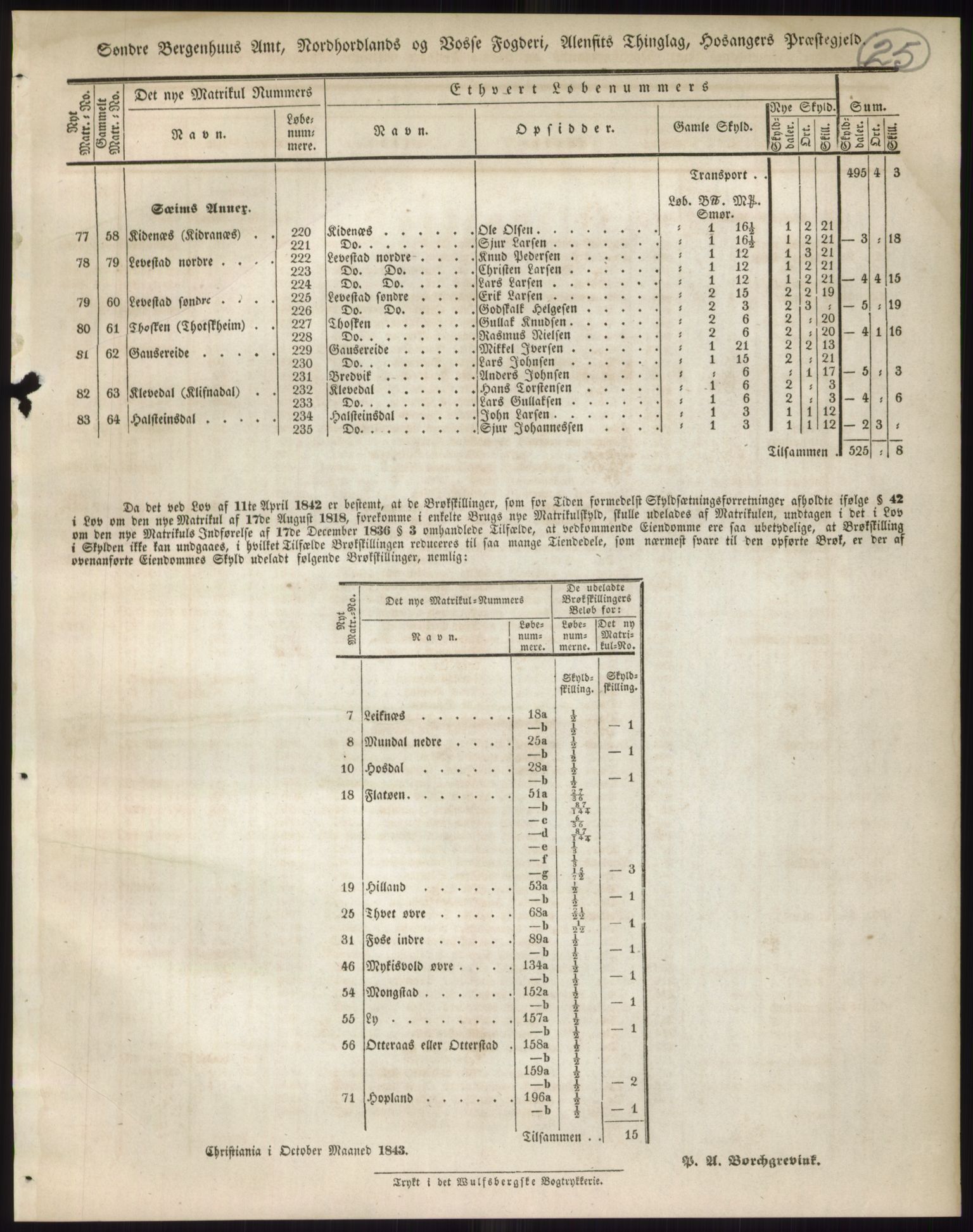 Andre publikasjoner, PUBL/PUBL-999/0002/0012: Bind 12 - Søndre Bergenhus amt: Nordhordland og Voss fogderi, 1838, p. 47