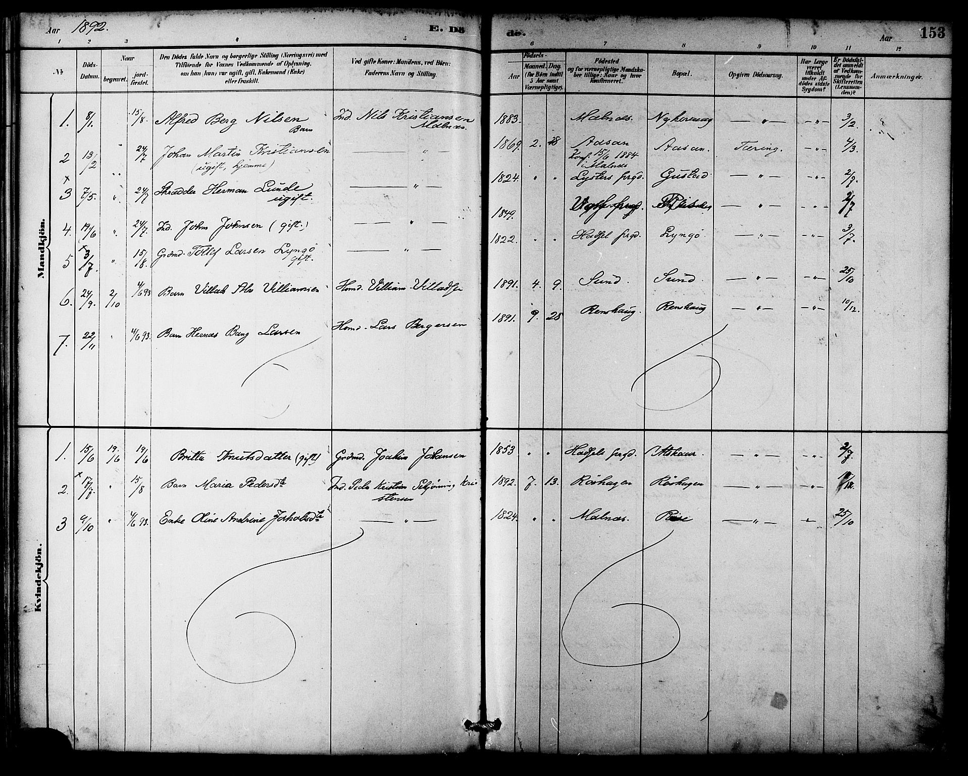 Ministerialprotokoller, klokkerbøker og fødselsregistre - Nordland, AV/SAT-A-1459/892/L1320: Parish register (official) no. 892A01, 1886-1901, p. 153