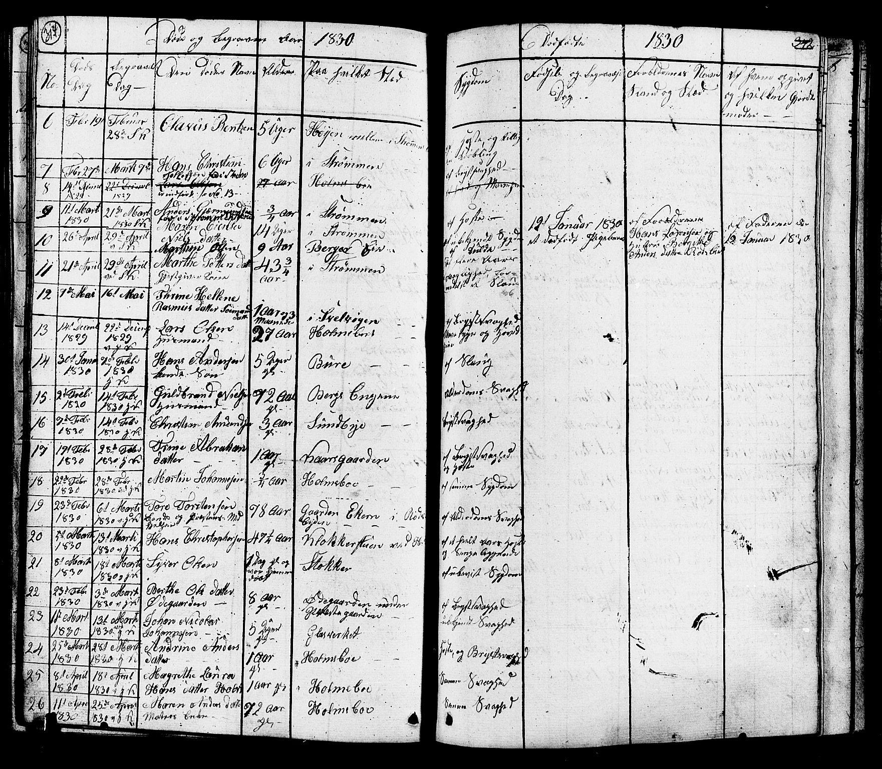 Hurum kirkebøker, AV/SAKO-A-229/G/Ga/L0002: Parish register (copy) no. I 2, 1827-1857, p. 314