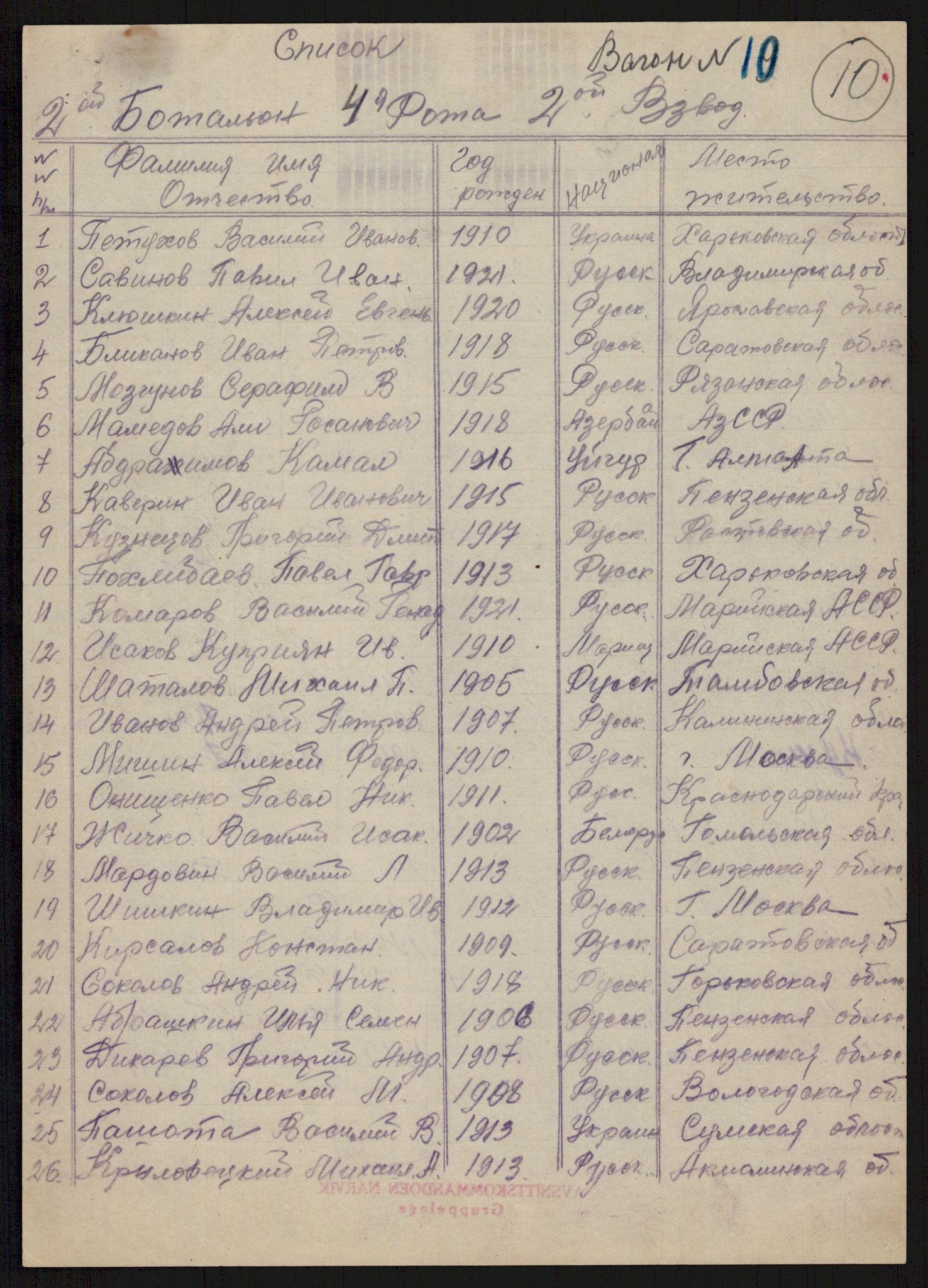 Flyktnings- og fangedirektoratet, Repatrieringskontoret, AV/RA-S-1681/D/Db/L0016: Displaced Persons (DPs) og sivile tyskere, 1945-1948, p. 85