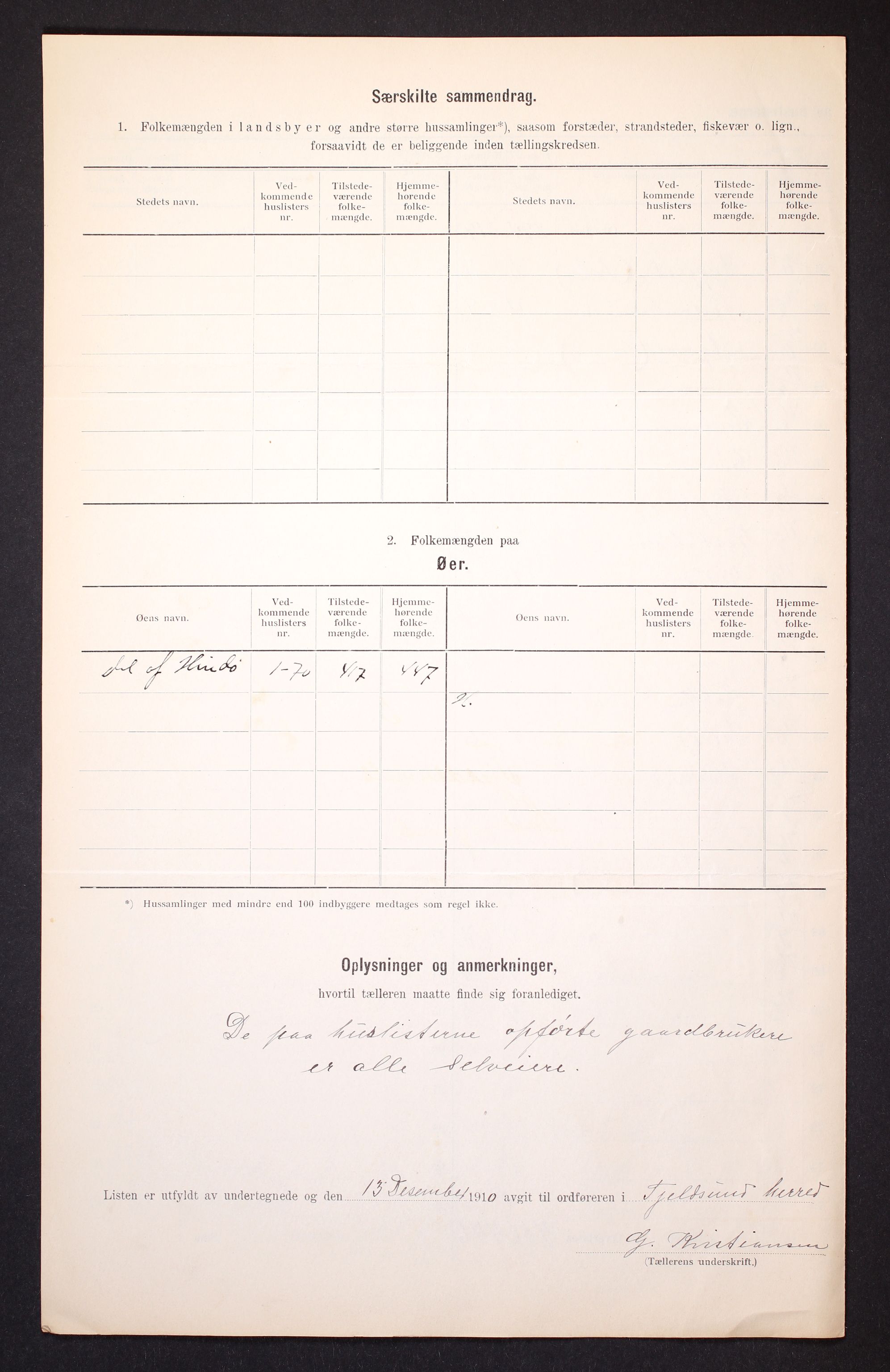 RA, 1910 census for Tjeldsund, 1910, p. 9