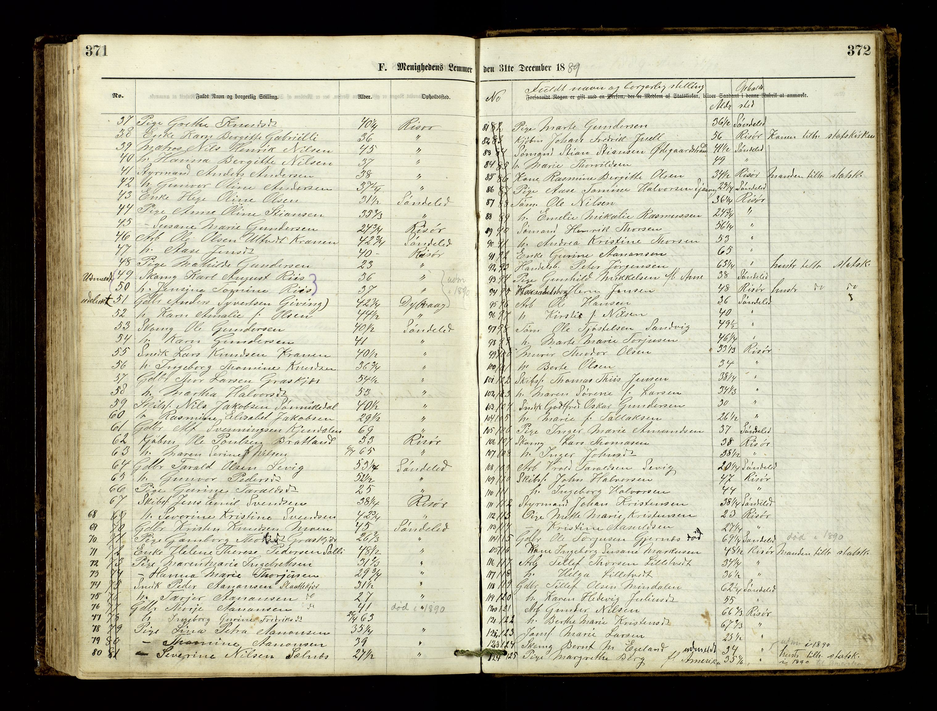 Den evangelisk-lutherske frimenighet, Risør, AV/SAK-1292-0007/F/Fa/L0001: Dissenter register no. F 17, 1877-1892, p. 371-372