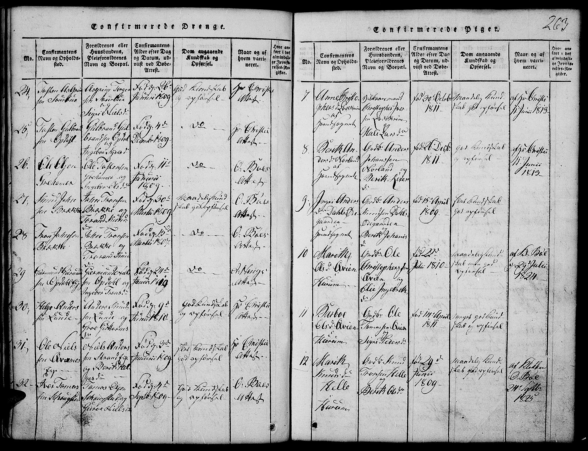 Vang prestekontor, Valdres, SAH/PREST-140/H/Hb/L0002: Parish register (copy) no. 2, 1814-1889, p. 263
