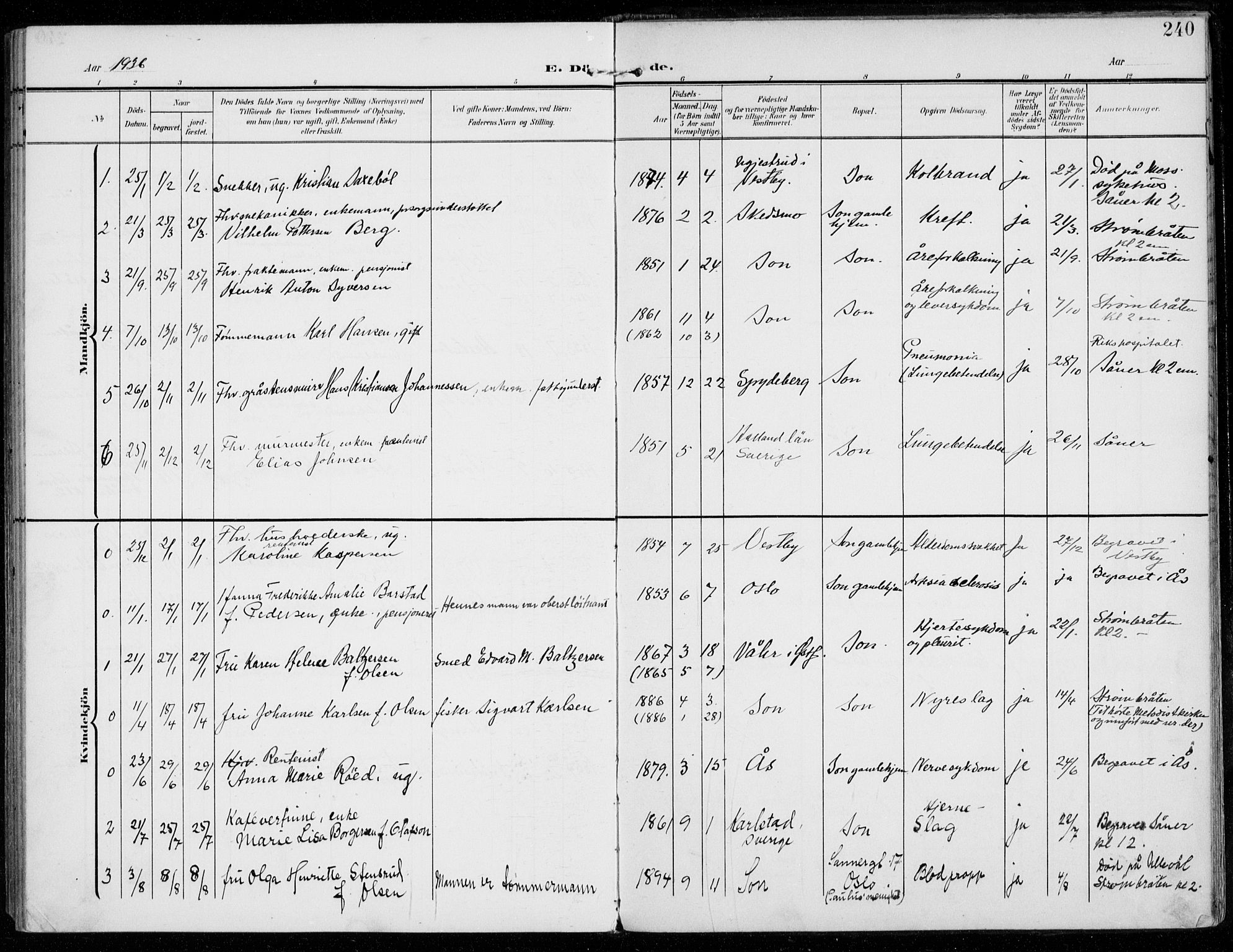 Vestby prestekontor Kirkebøker, SAO/A-10893/F/Fc/L0002: Parish register (official) no. III 2, 1906-1940, p. 240