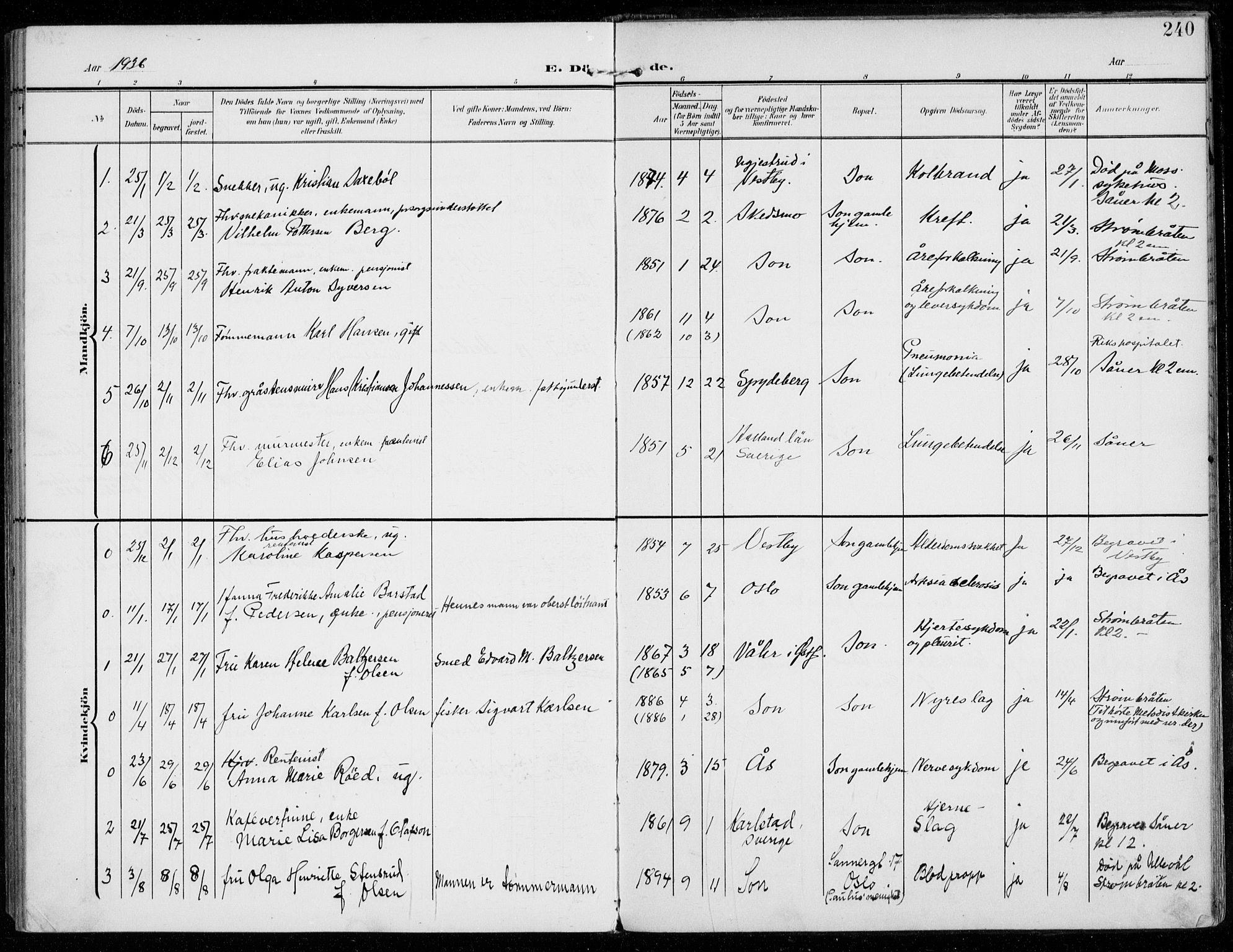 Vestby prestekontor Kirkebøker, AV/SAO-A-10893/F/Fc/L0002: Parish register (official) no. III 2, 1906-1940, p. 240