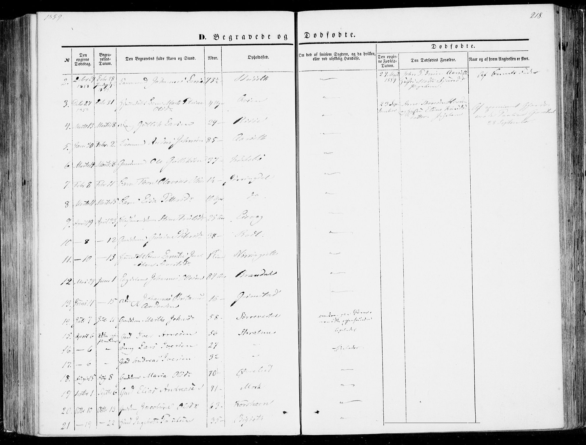 Ministerialprotokoller, klokkerbøker og fødselsregistre - Møre og Romsdal, SAT/A-1454/510/L0121: Parish register (official) no. 510A01, 1848-1877, p. 218
