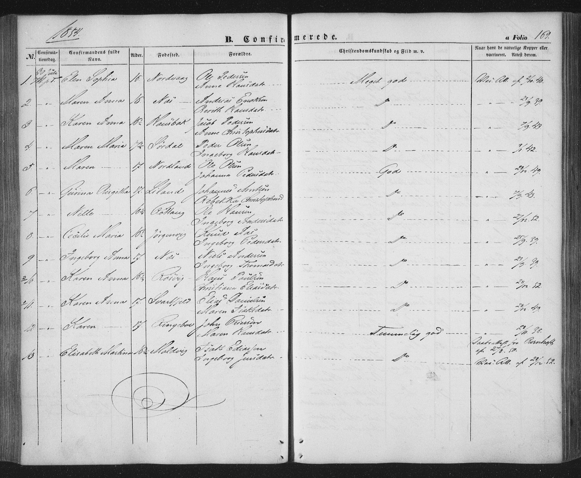 Ministerialprotokoller, klokkerbøker og fødselsregistre - Nordland, AV/SAT-A-1459/859/L0844: Parish register (official) no. 859A04, 1849-1862, p. 169