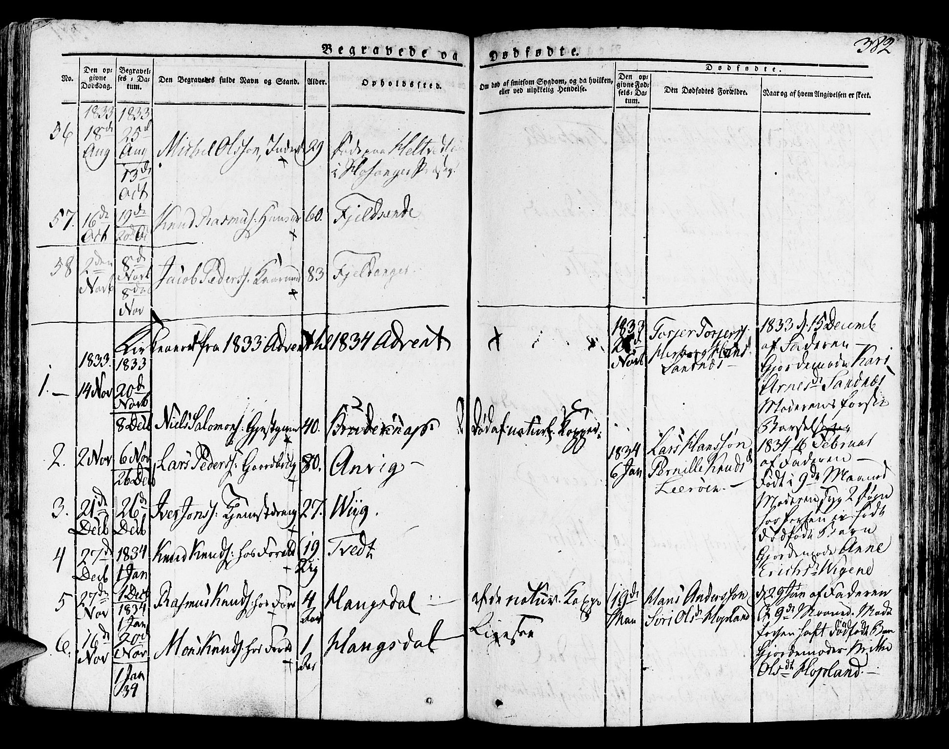 Lindås Sokneprestembete, AV/SAB-A-76701/H/Haa/Haaa/L0008: Parish register (official) no. A 8, 1823-1836, p. 382