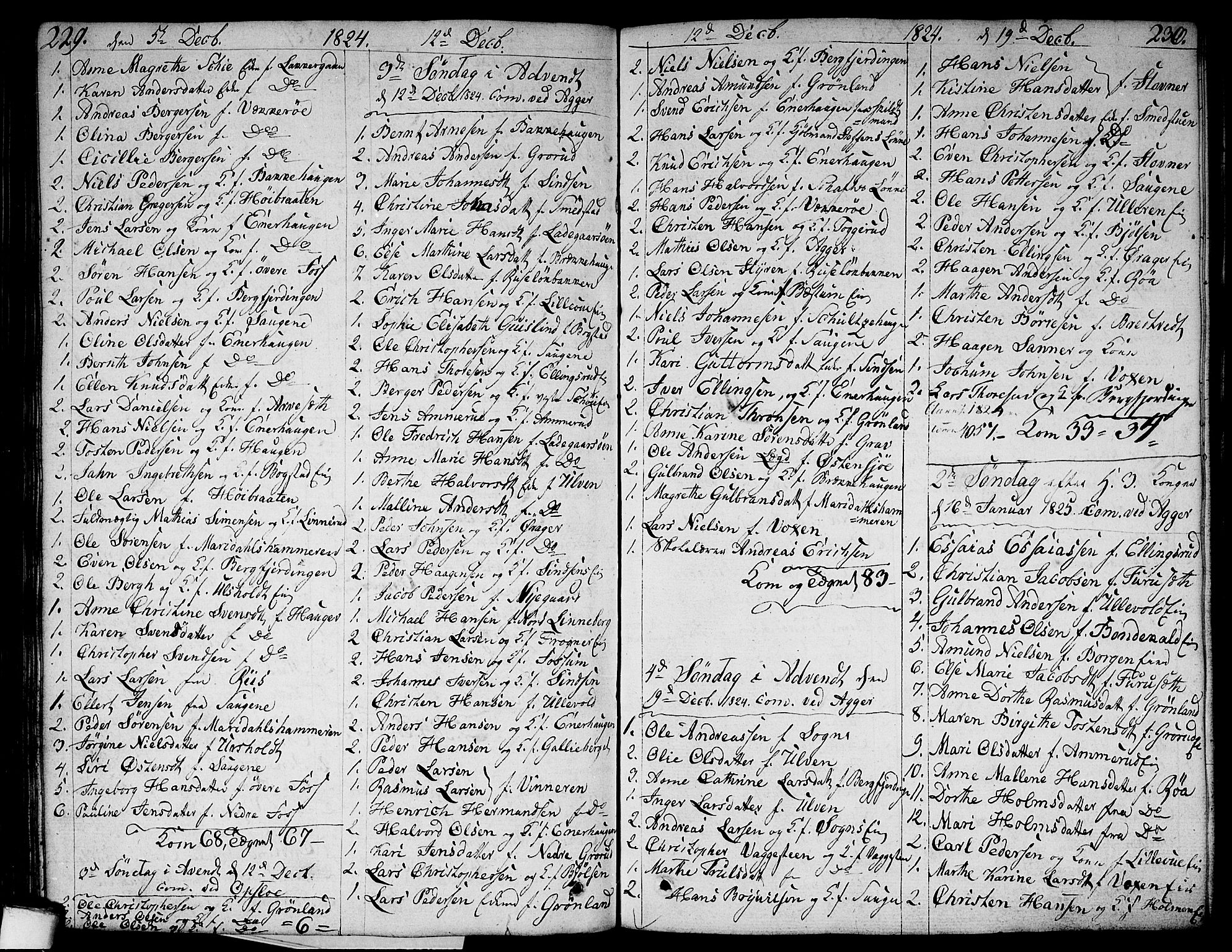Aker prestekontor kirkebøker, SAO/A-10861/G/L0003: Parish register (copy) no. 3, 1819-1836, p. 229-230