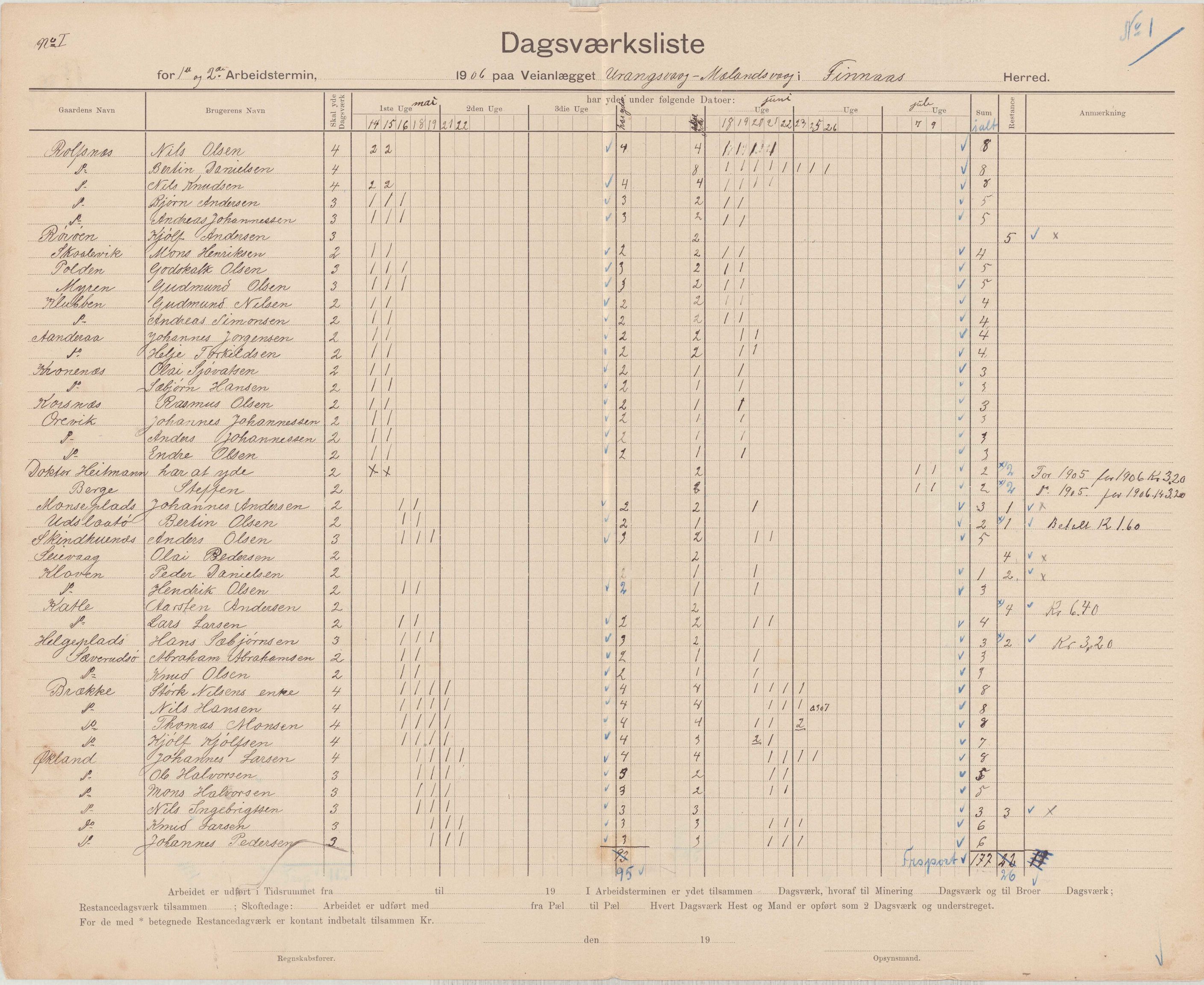 Finnaas kommune. Formannskapet, IKAH/1218a-021/E/Ea/L0002/0004: Rekneskap for veganlegg / Rekneskap for veganlegget Urangsvåg - Mælandsvåg, 1906, p. 9