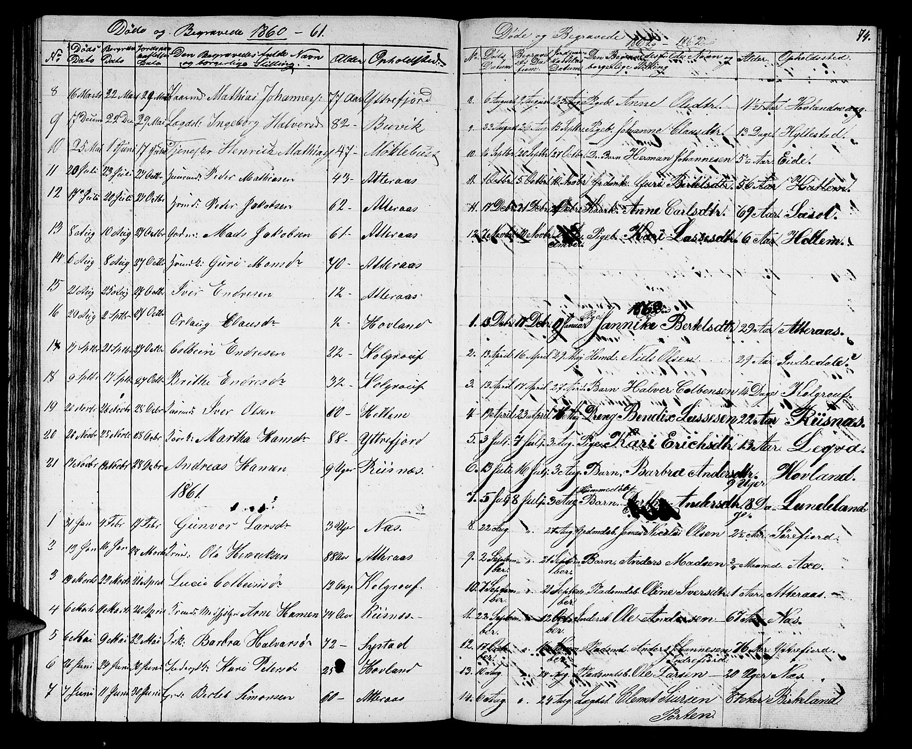 Hyllestad sokneprestembete, SAB/A-80401: Parish register (copy) no. A 1, 1853-1875, p. 74
