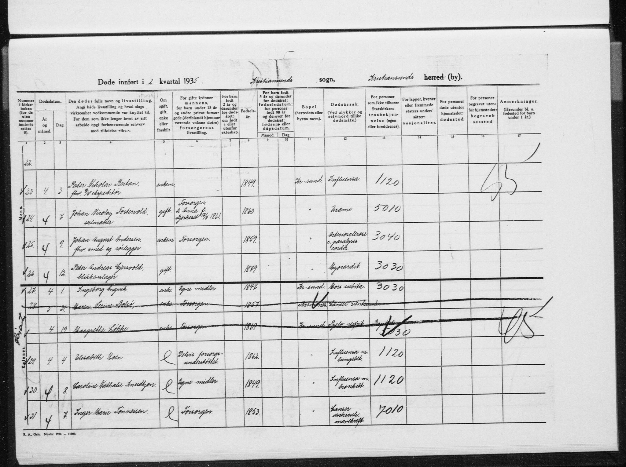 Ministerialprotokoller, klokkerbøker og fødselsregistre - Møre og Romsdal, AV/SAT-A-1454/572/L0863: Parish register (official) no. 572D07, 1917-1935