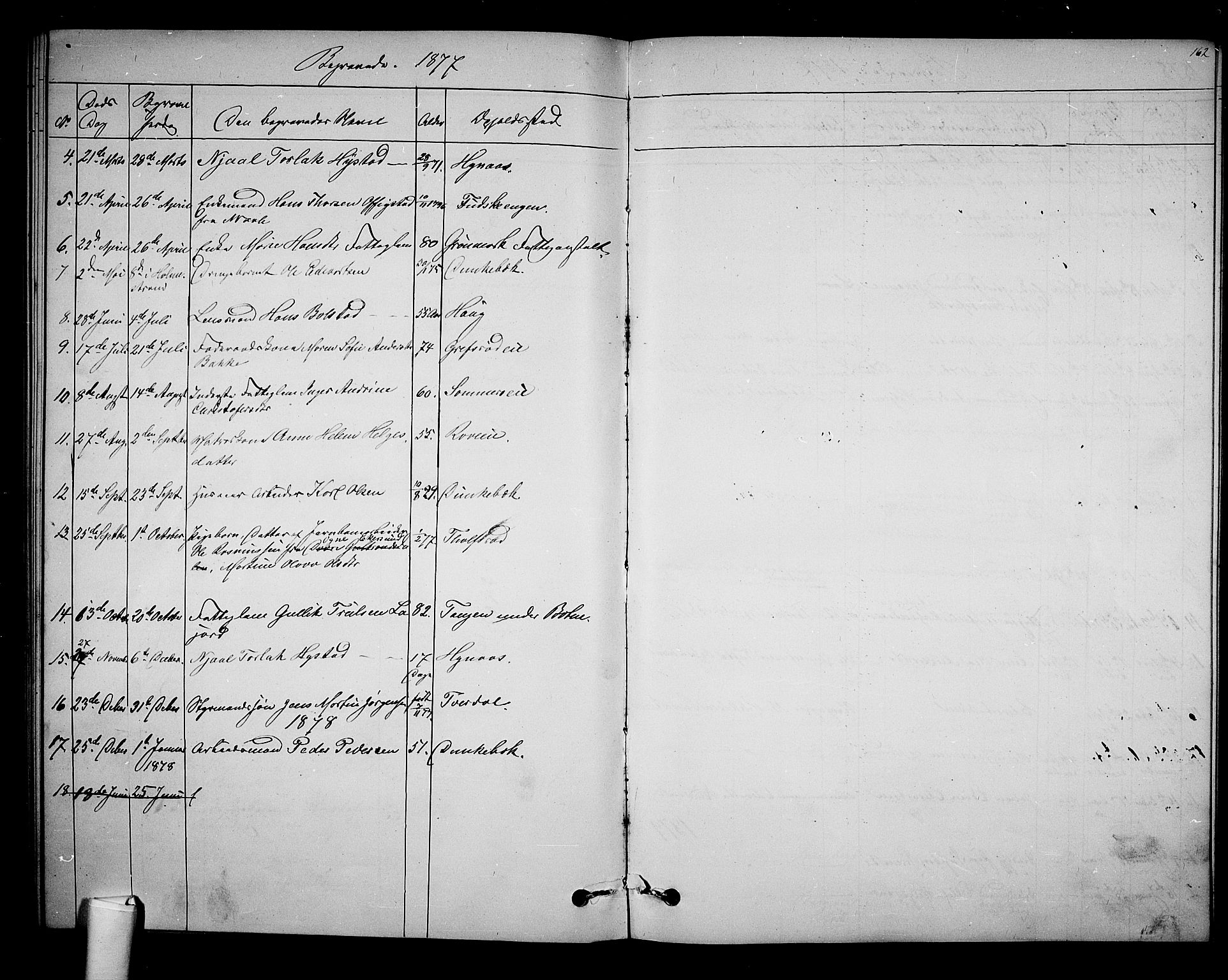 Botne kirkebøker, AV/SAKO-A-340/G/Ga/L0002: Parish register (copy) no. I 2, 1867-1880, p. 162