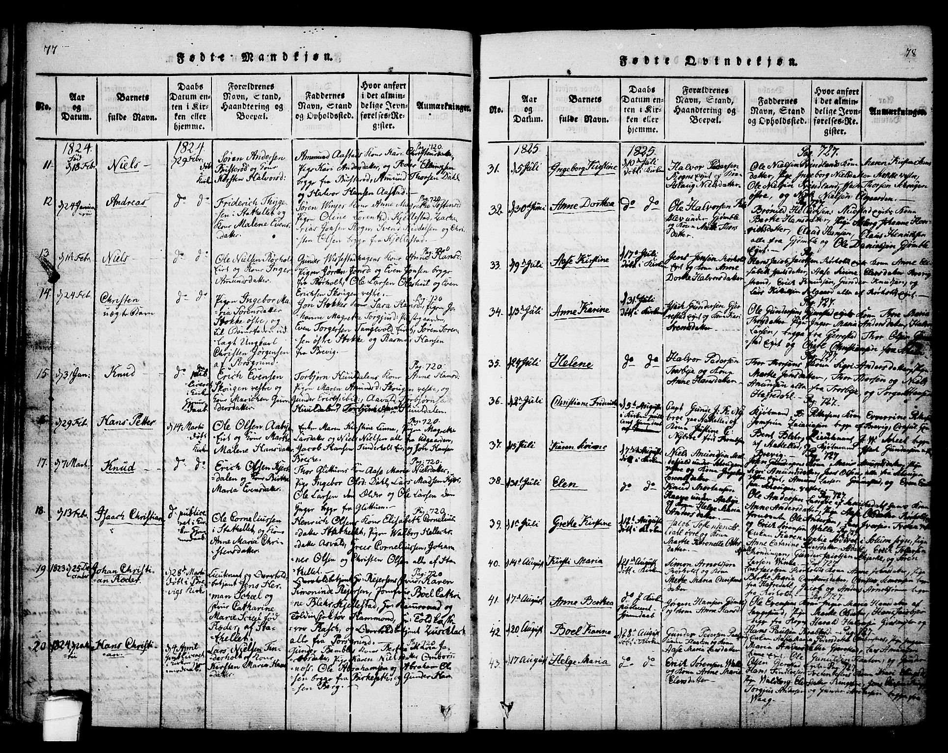 Bamble kirkebøker, AV/SAKO-A-253/F/Fa/L0003: Parish register (official) no. I 3 /1, 1814-1834, p. 77-78