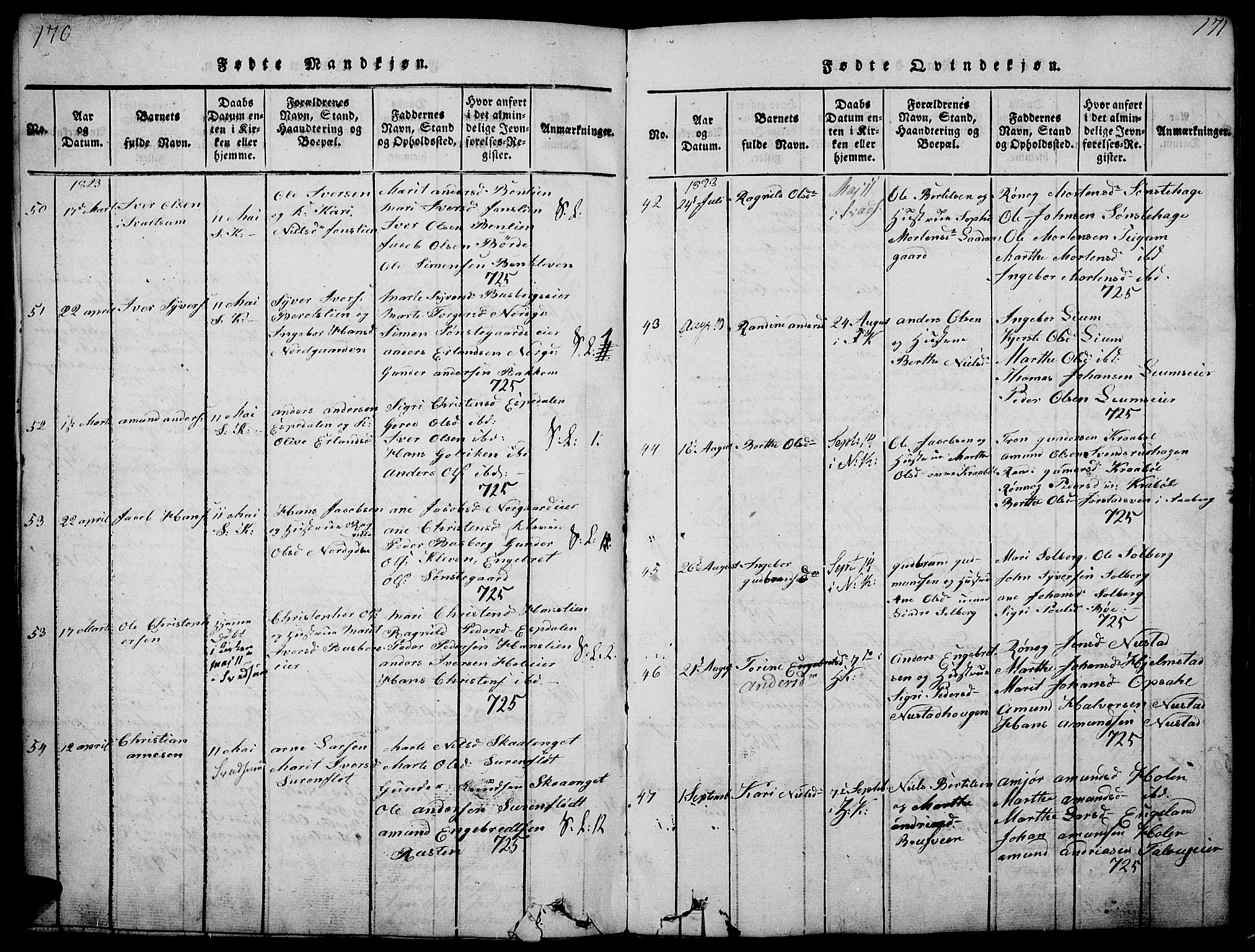 Gausdal prestekontor, AV/SAH-PREST-090/H/Ha/Haa/L0005: Parish register (official) no. 5, 1817-1829, p. 170-171