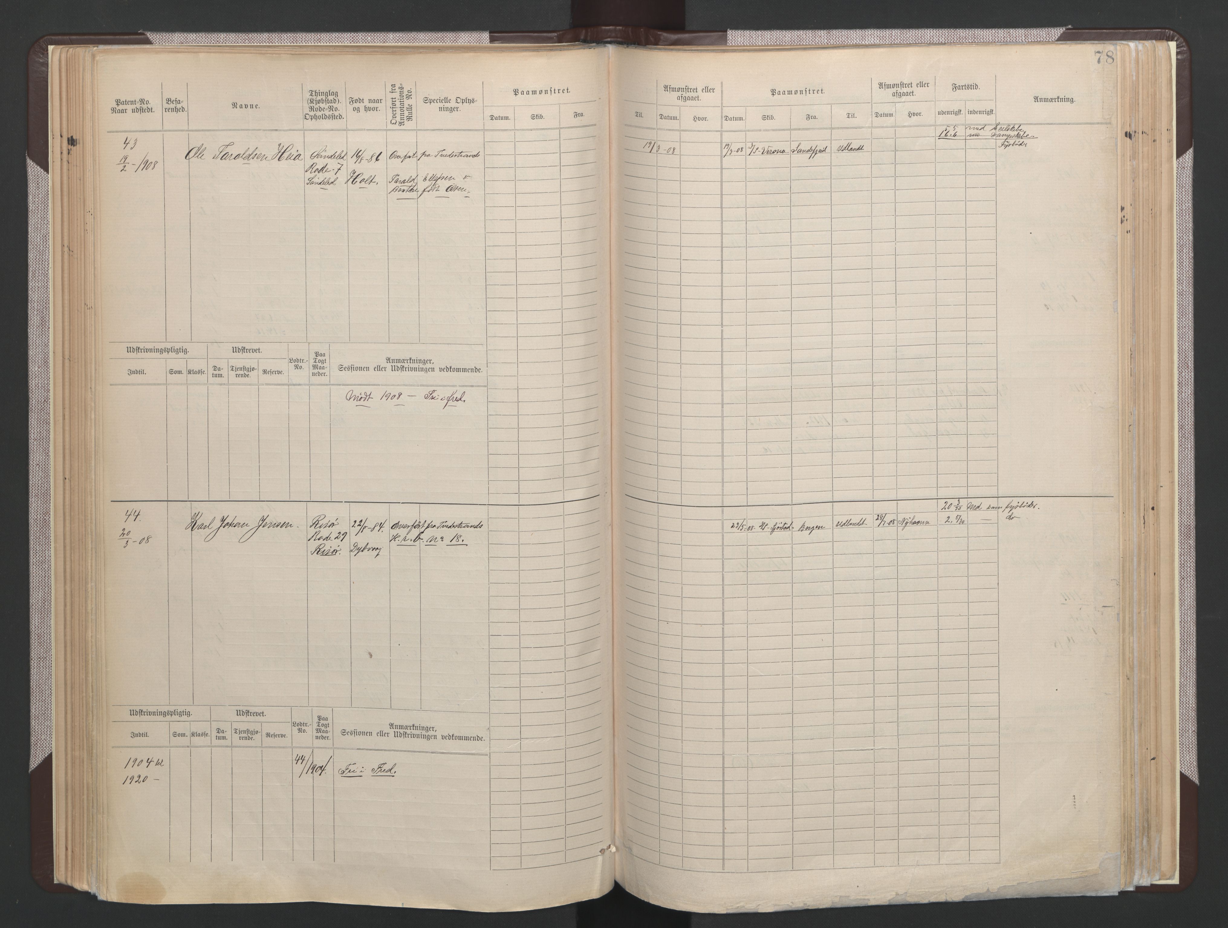 Risør mønstringskrets, AV/SAK-2031-0010/F/Fb/L0015: Hovedrulle B nr 1-193, T-14, 1891-1937, p. 32