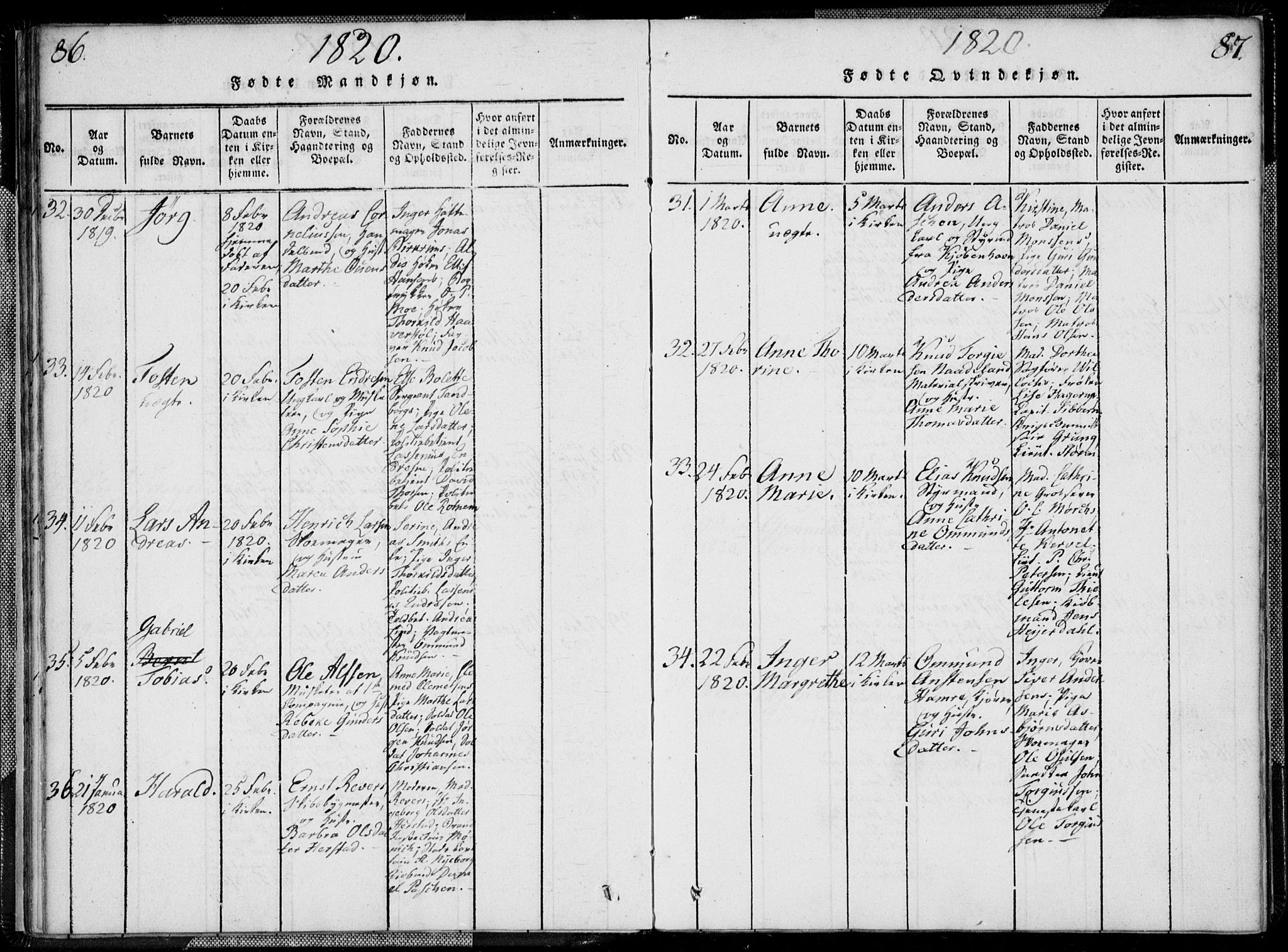 Kristiansand domprosti, AV/SAK-1112-0006/F/Fa/L0008: Parish register (official) no. A 8, 1818-1821, p. 86-87