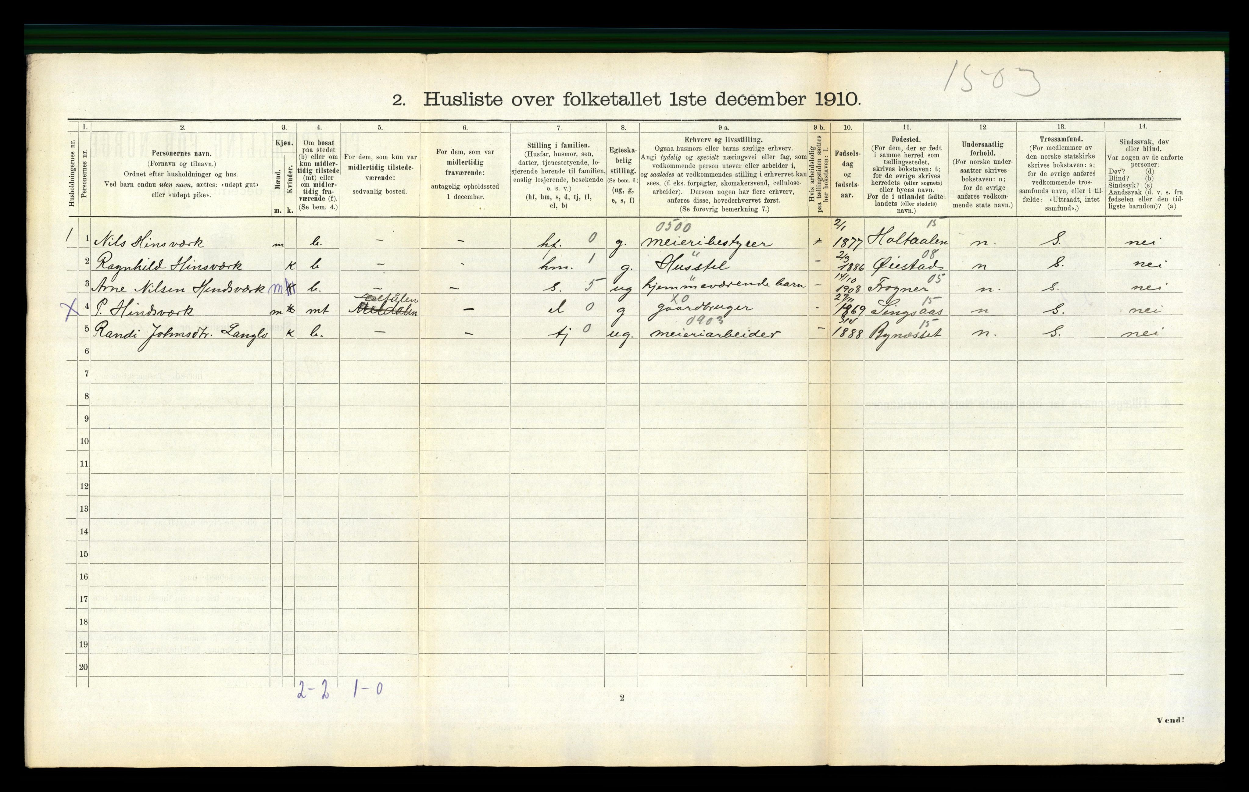 RA, 1910 census for Børsa, 1910, p. 382