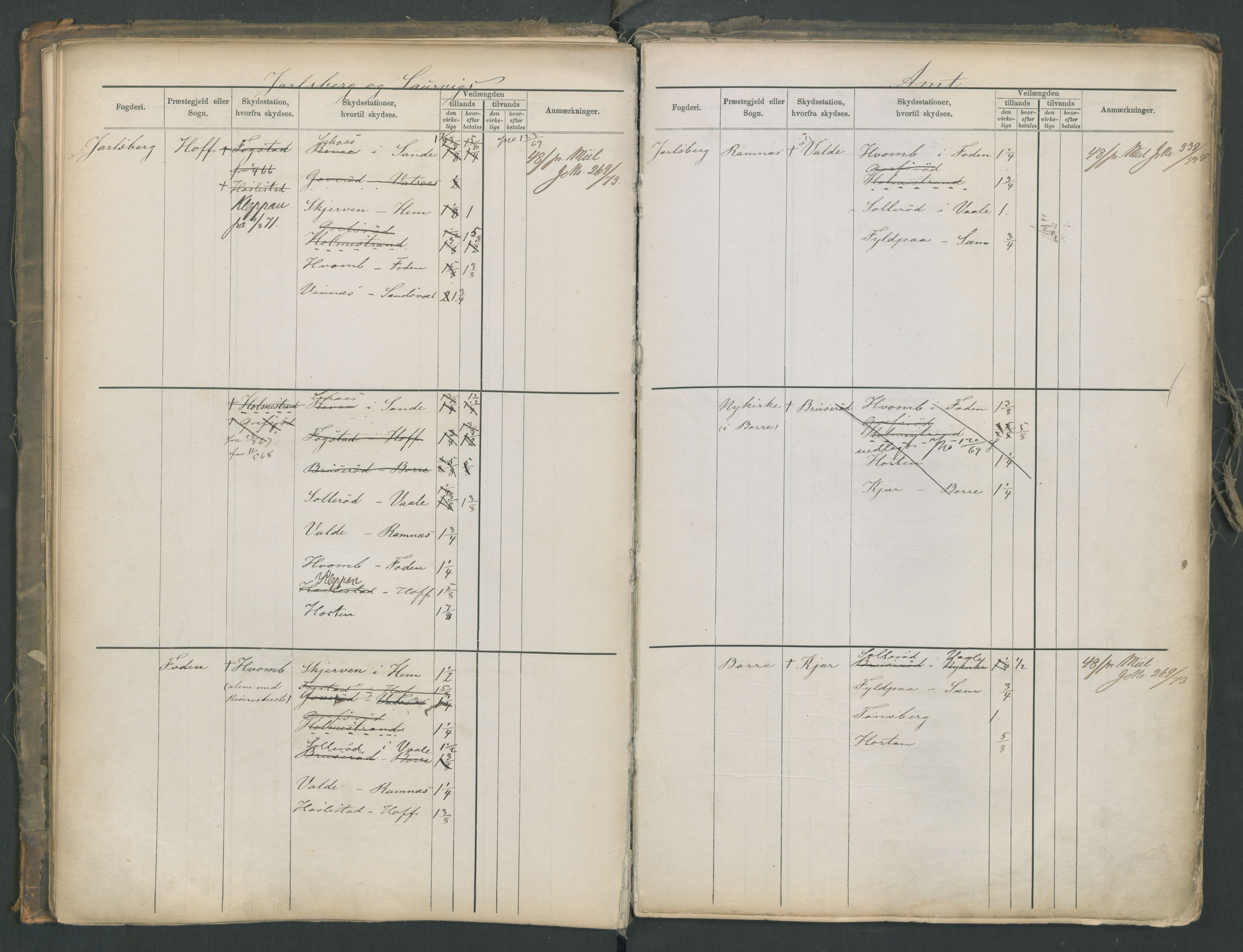 Samferdselsdepartementet, 4. postadministrasjonskontor, AV/RA-S-1345/G/Ge/Gea/L0002: Fortegnelse over skysstasjoner, 1875, p. 59