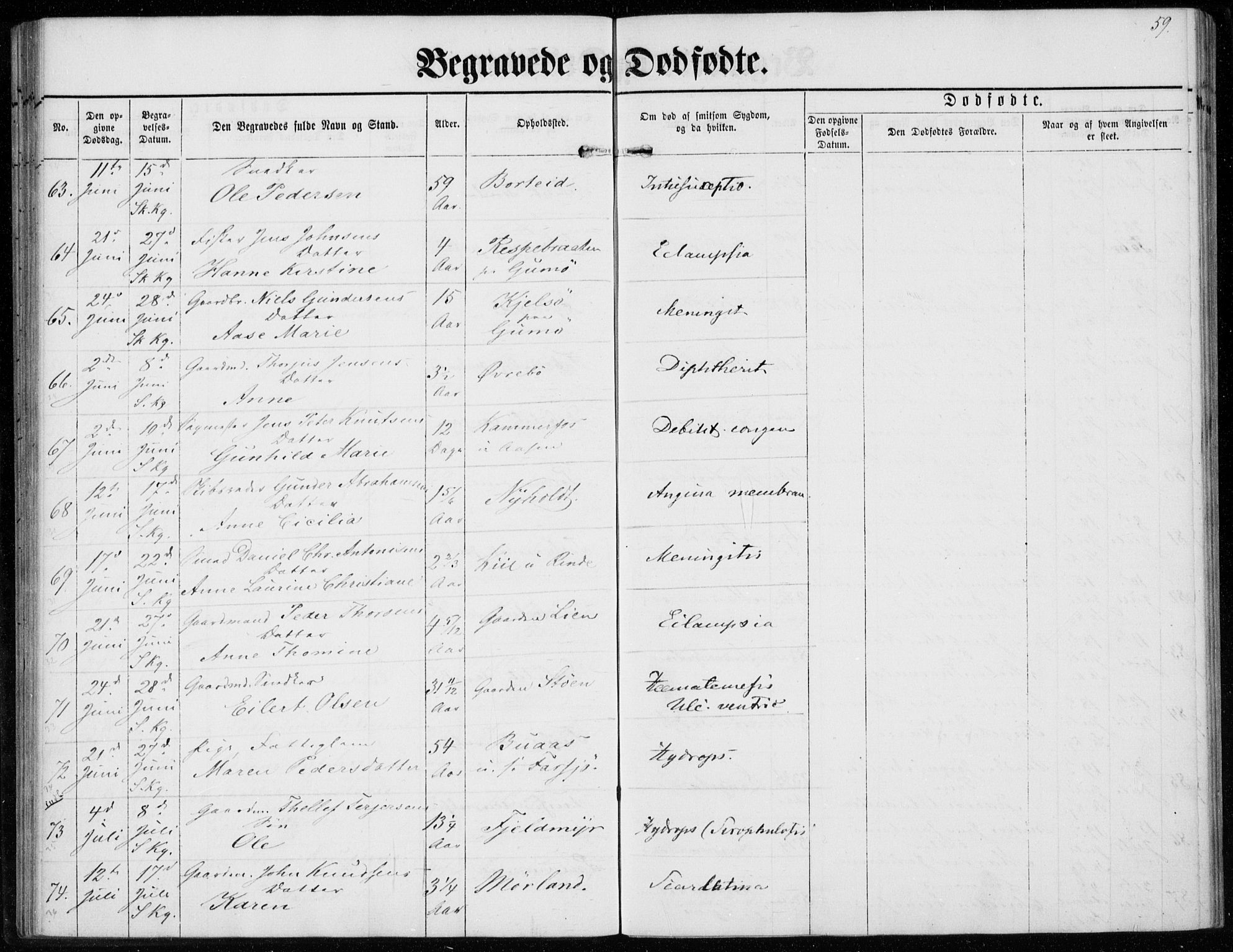 Sannidal kirkebøker, AV/SAKO-A-296/F/Fa/L0012: Parish register (official) no. 12, 1860-1873, p. 59