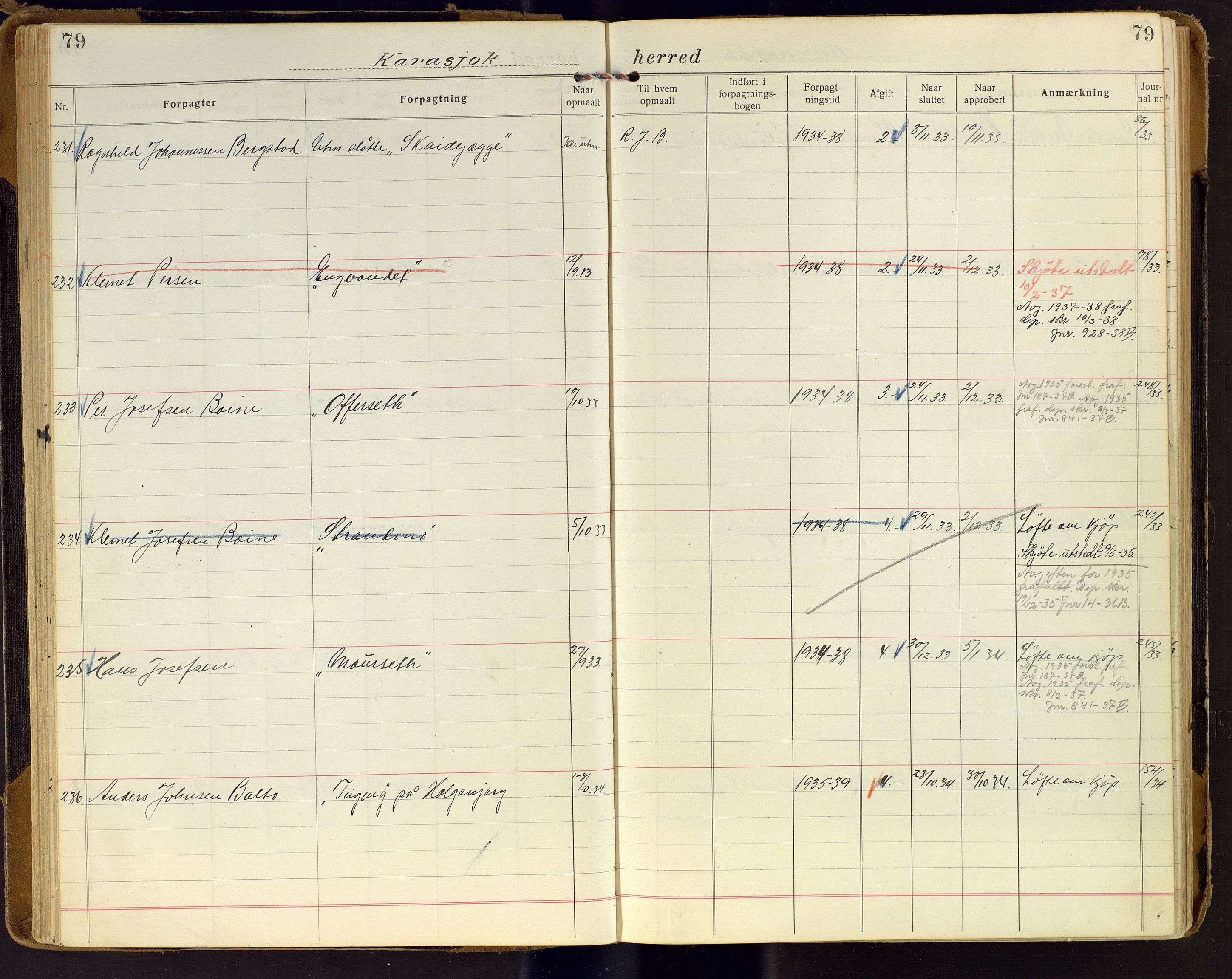 Finnmark jordsalgskommisjon/jordsalgskontor og Statskog SF Finnmark jordsalgskontor, AV/SATØ-S-1443/J/Ja/L0006: Forpaktningsbok for Finnmark II, 1916-1947, p. 79