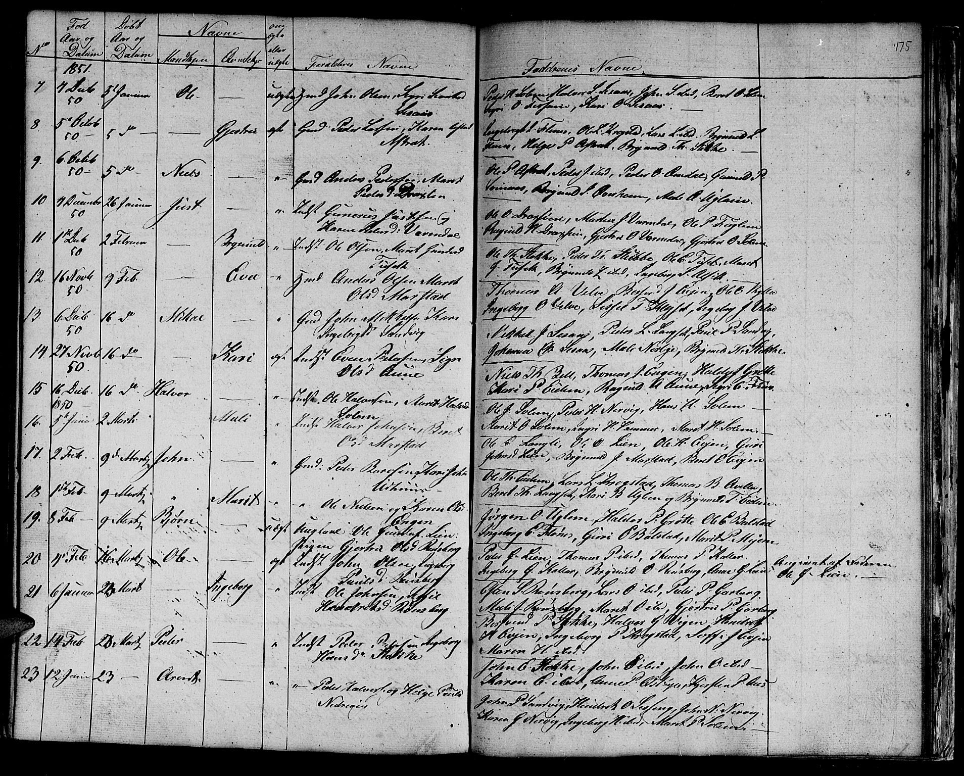 Ministerialprotokoller, klokkerbøker og fødselsregistre - Sør-Trøndelag, SAT/A-1456/695/L1154: Parish register (copy) no. 695C05, 1842-1858, p. 175