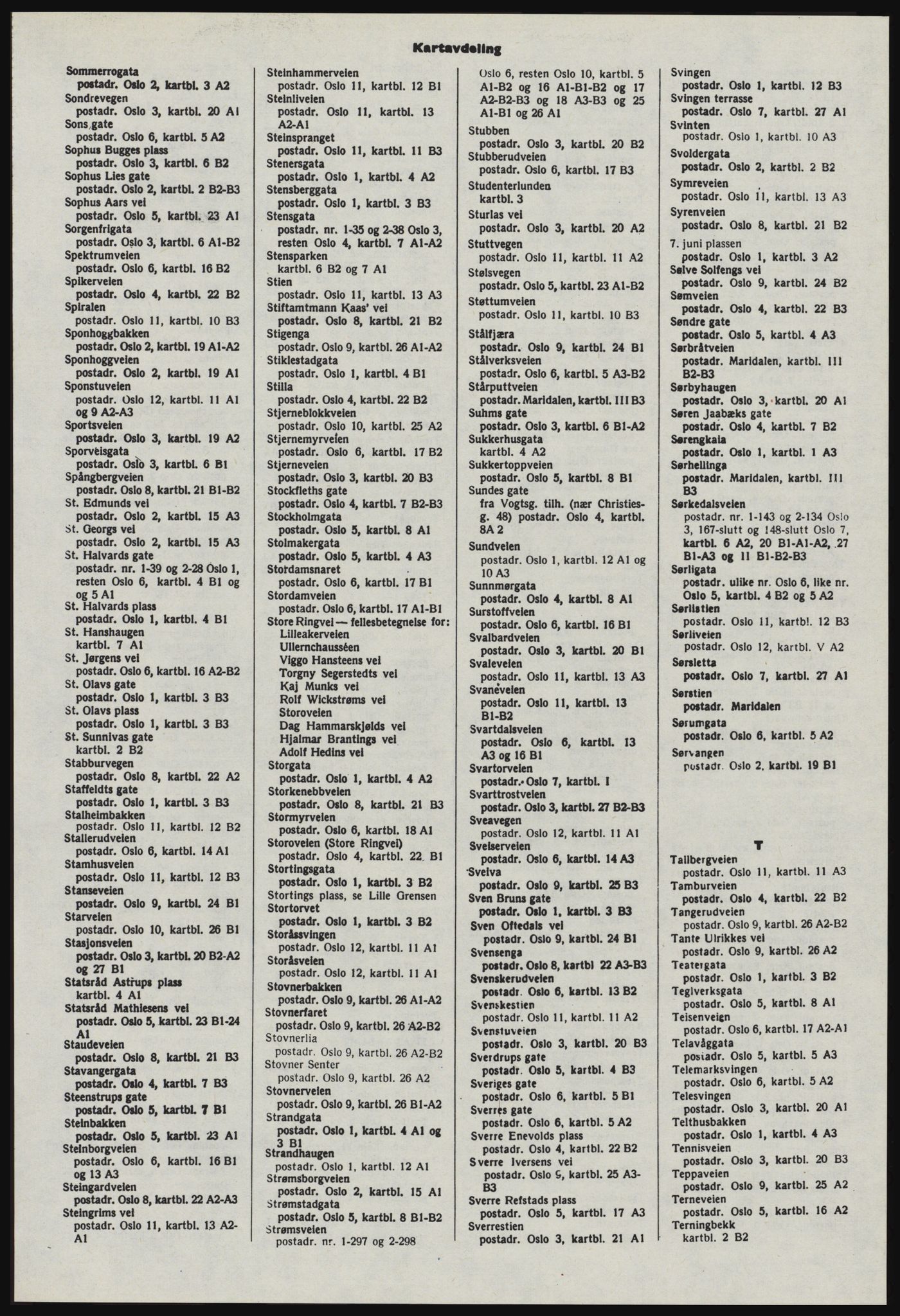 Kristiania/Oslo adressebok, PUBL/-, 1977-1978