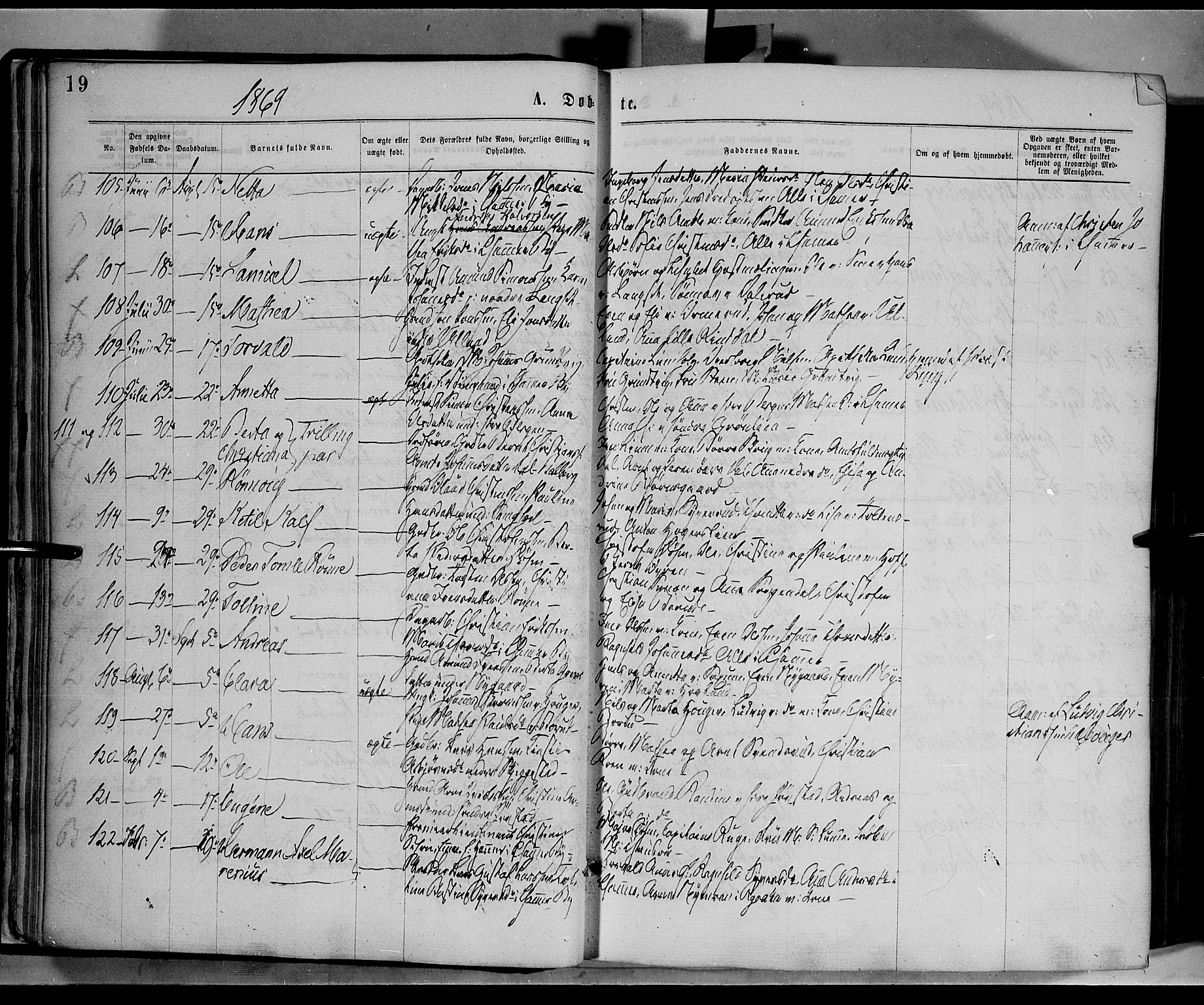 Fåberg prestekontor, AV/SAH-PREST-086/H/Ha/Haa/L0007: Parish register (official) no. 7, 1868-1878, p. 19