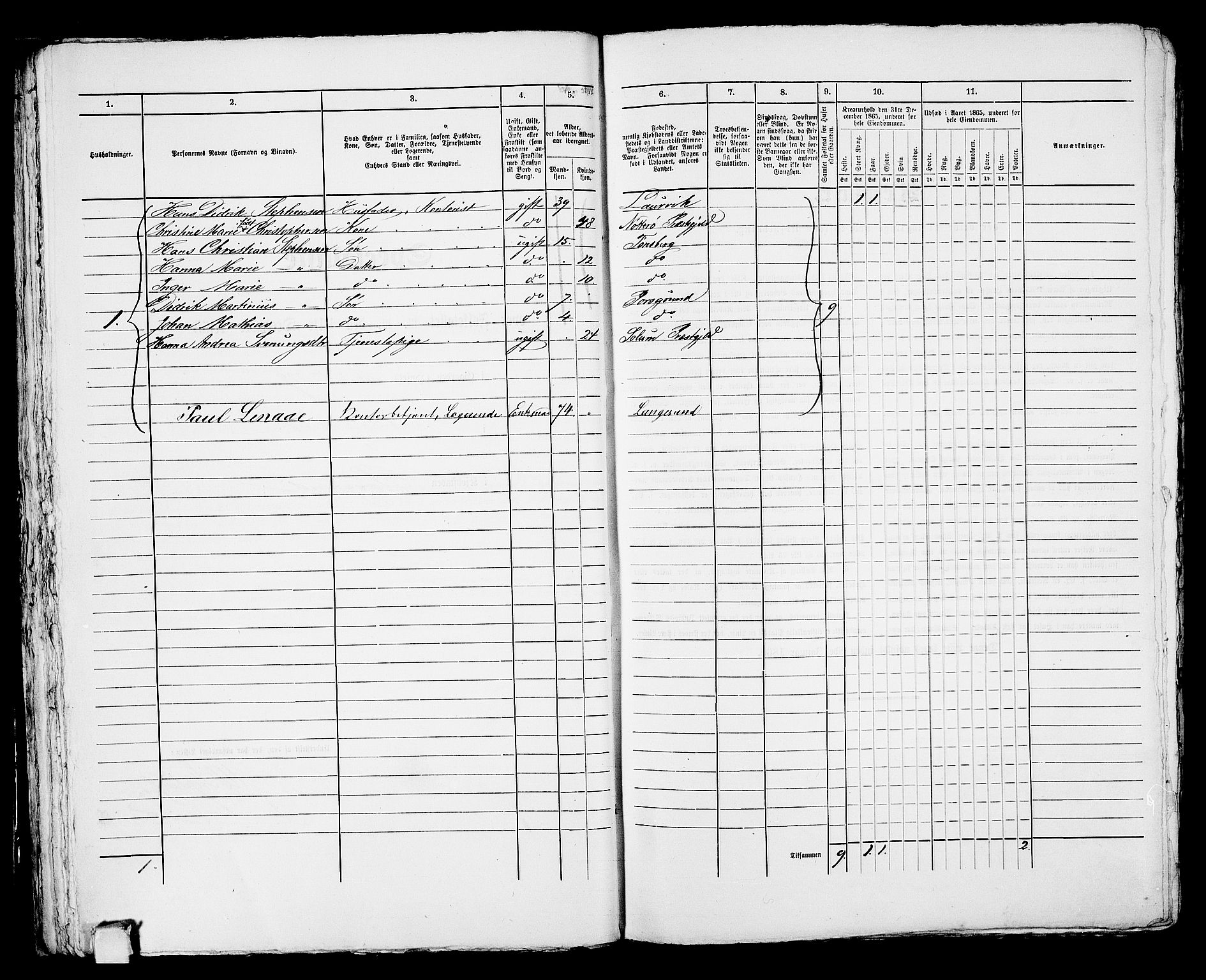 RA, 1865 census for Porsgrunn, 1865, p. 489