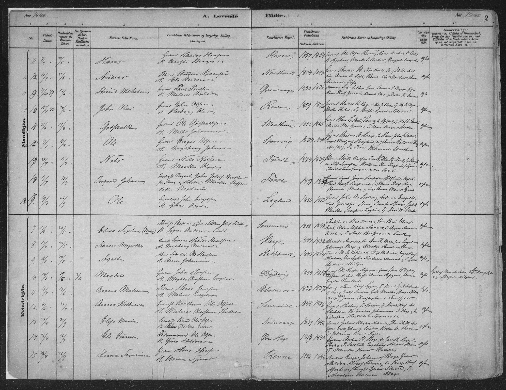 Fusa sokneprestembete, AV/SAB-A-75401/H/Haa: Parish register (official) no. D 1, 1880-1938, p. 2