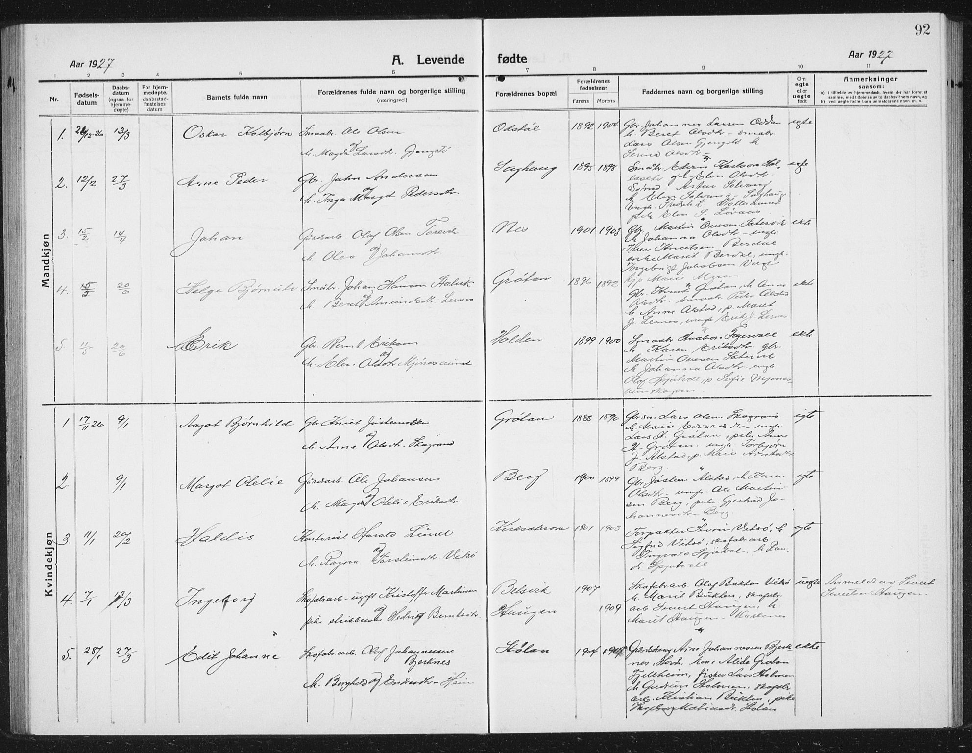 Ministerialprotokoller, klokkerbøker og fødselsregistre - Sør-Trøndelag, SAT/A-1456/630/L0506: Parish register (copy) no. 630C04, 1914-1933, p. 92
