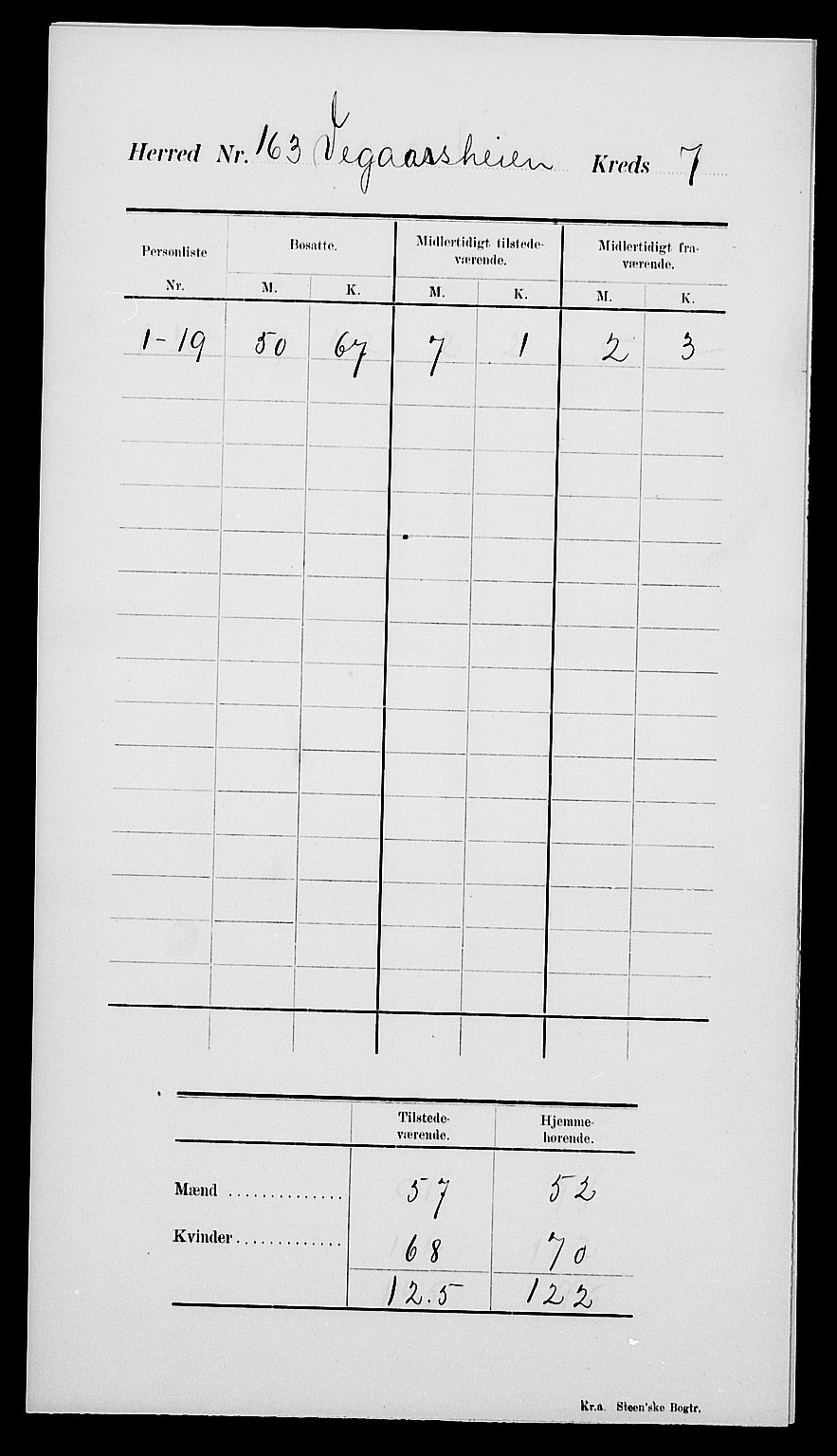 SAK, 1900 census for Vegårshei, 1900, p. 11