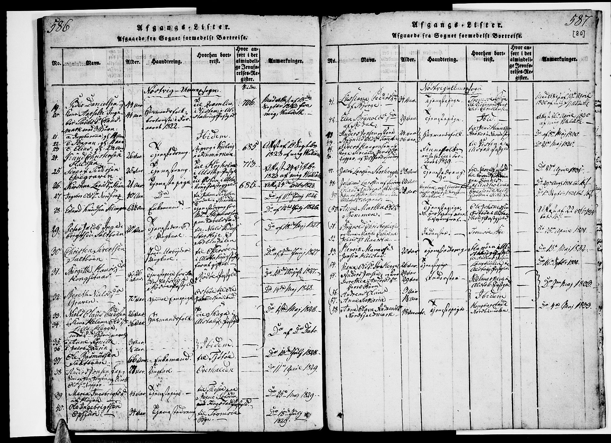 Ministerialprotokoller, klokkerbøker og fødselsregistre - Nordland, AV/SAT-A-1459/814/L0223: Parish register (official) no. 814A04, 1820-1833, p. 586-587