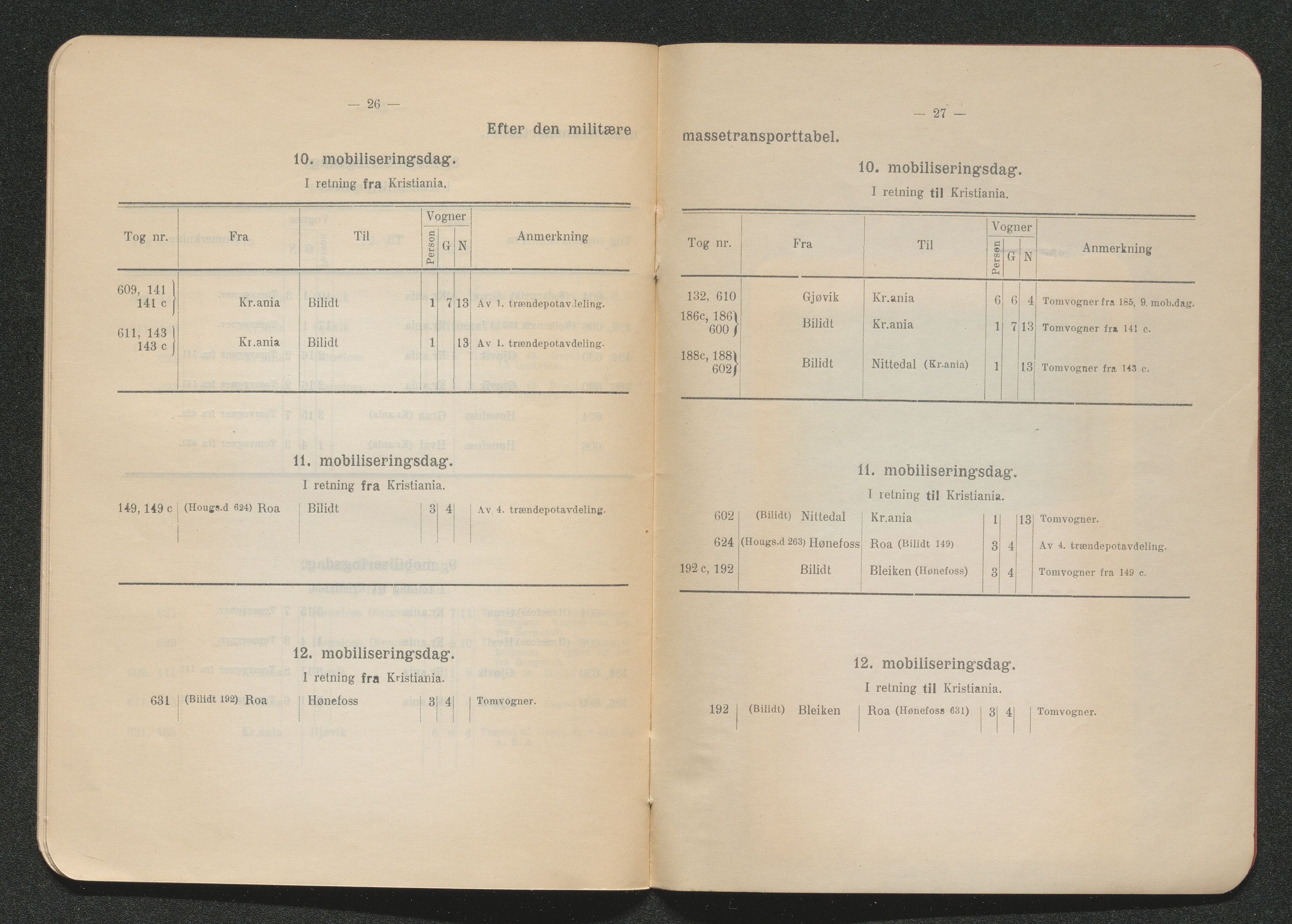 Norges Statsbaner Bibliotek (NSB), AV/SAKO-A-355/F/Fc/L0005/0002: Småtrykk 280 - 349 / Småtrykk 330 - 349, 1886-2006