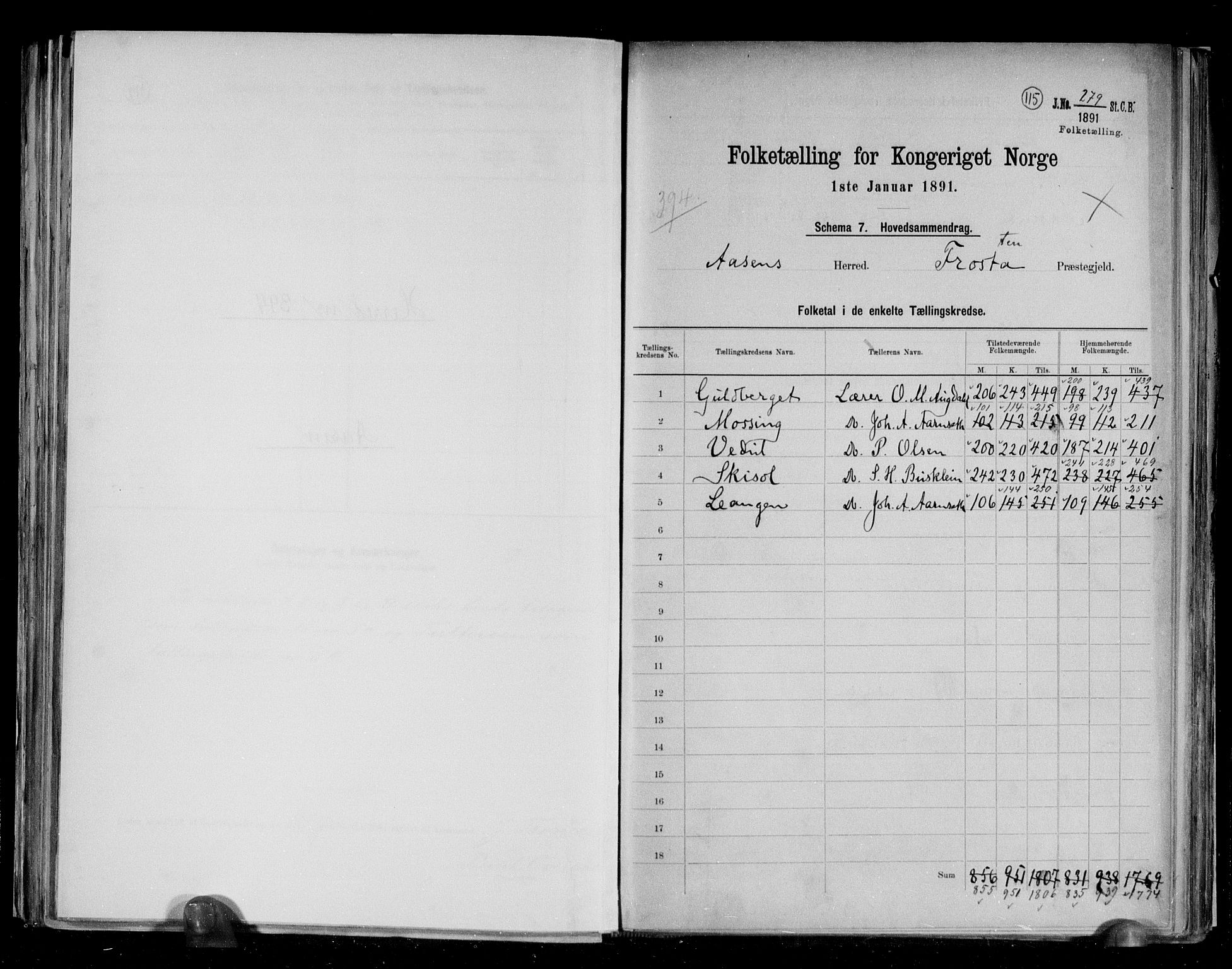 RA, 1891 census for 1716 Åsen, 1891, p. 2