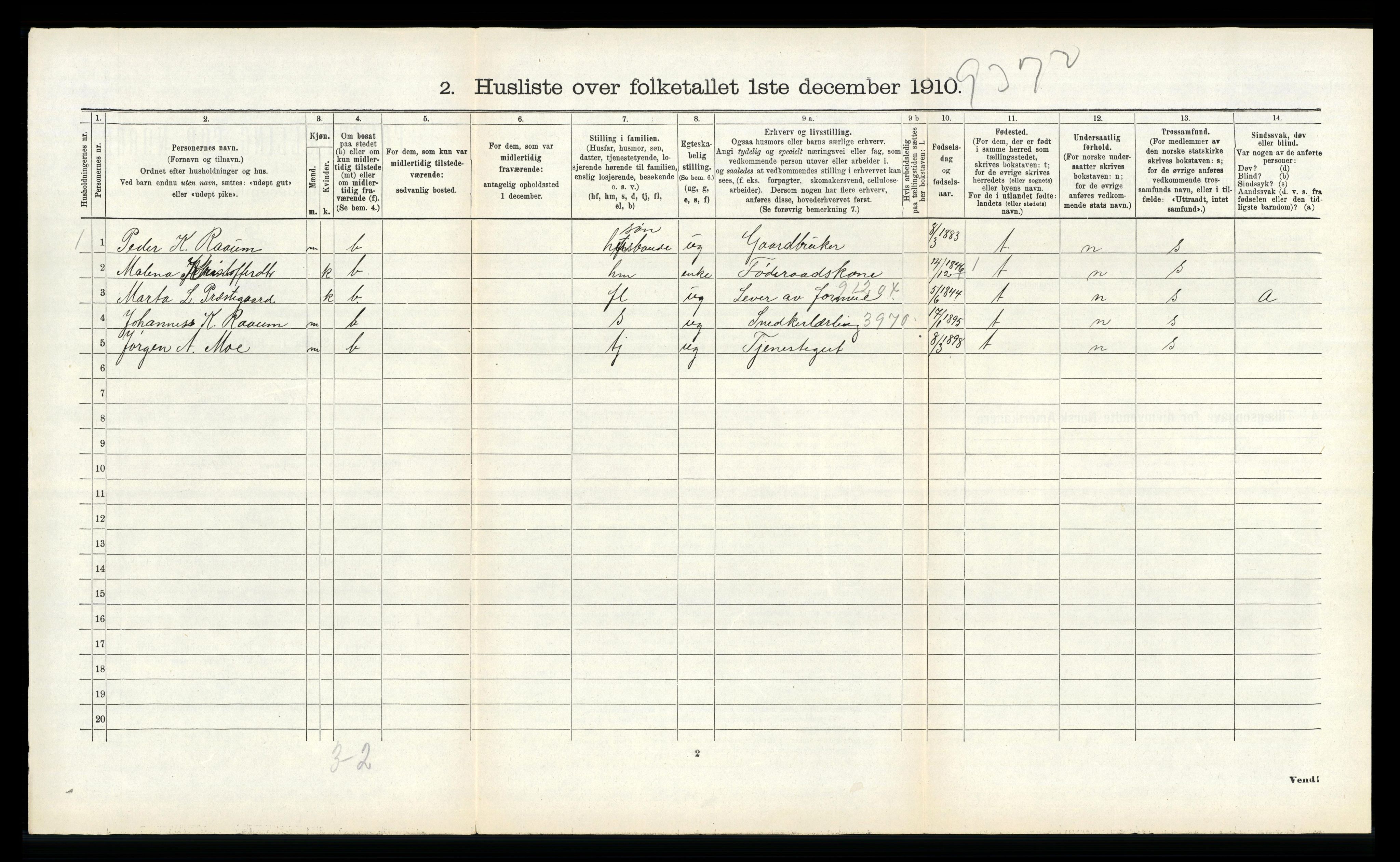 RA, 1910 census for Hafslo, 1910, p. 870