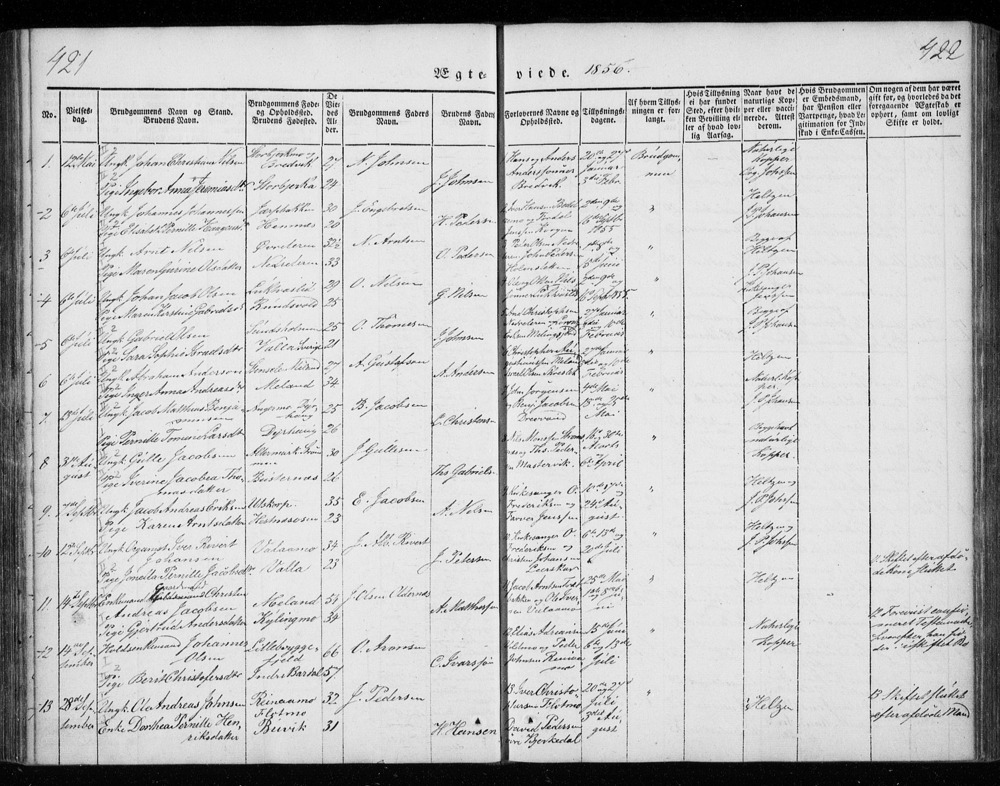 Ministerialprotokoller, klokkerbøker og fødselsregistre - Nordland, AV/SAT-A-1459/825/L0355: Parish register (official) no. 825A09, 1842-1863, p. 421-422