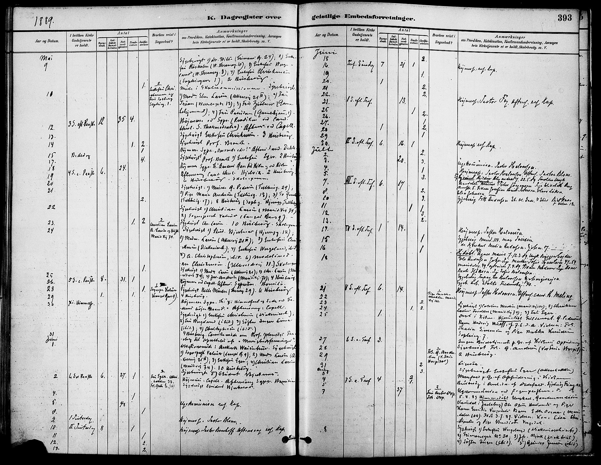 Gamle Aker prestekontor Kirkebøker, SAO/A-10617a/F/L0007: Parish register (official) no. 7, 1882-1890, p. 393
