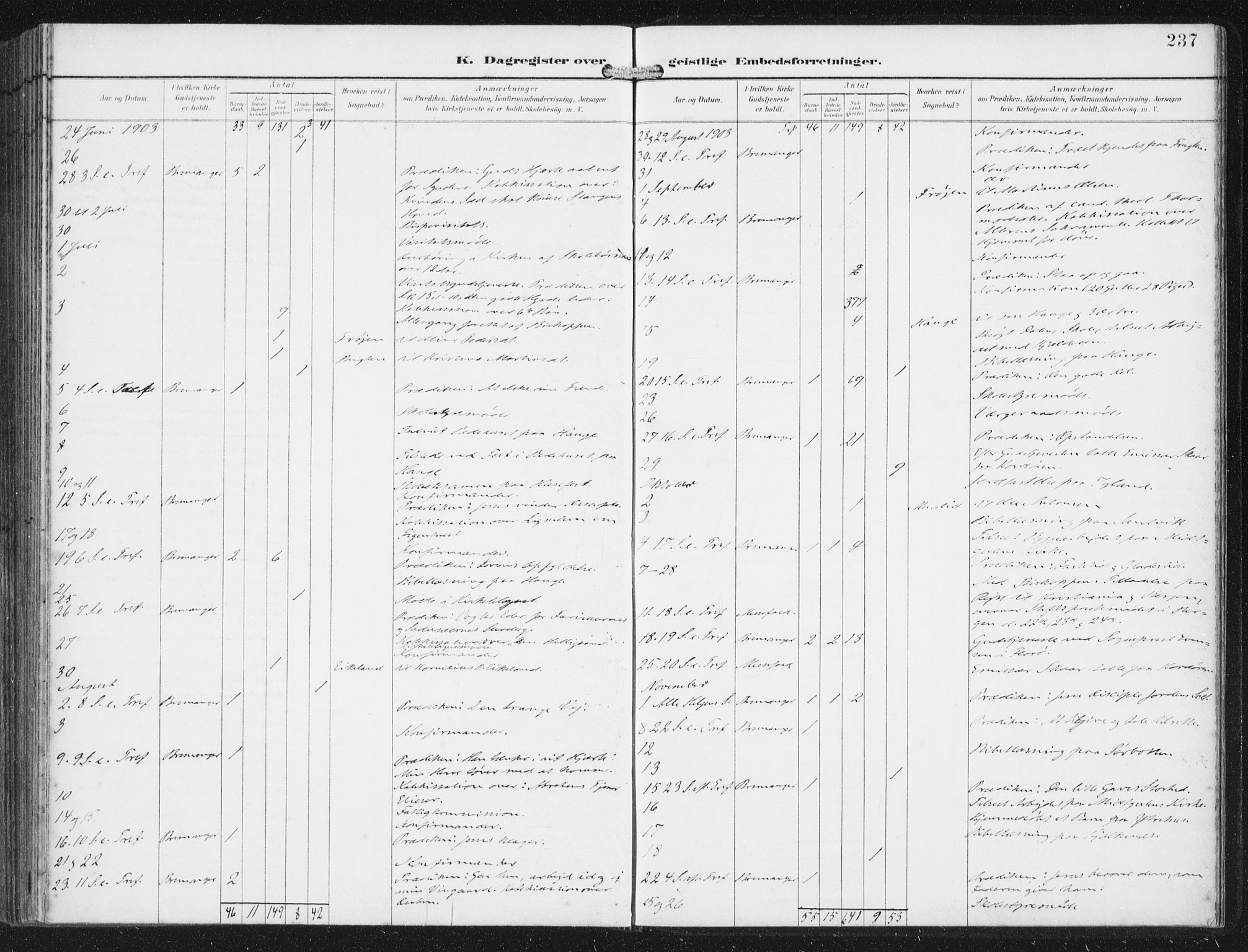 Bremanger sokneprestembete, AV/SAB-A-82201/H/Haa/Haab/L0002: Parish register (official) no. B  2, 1896-1908, p. 237