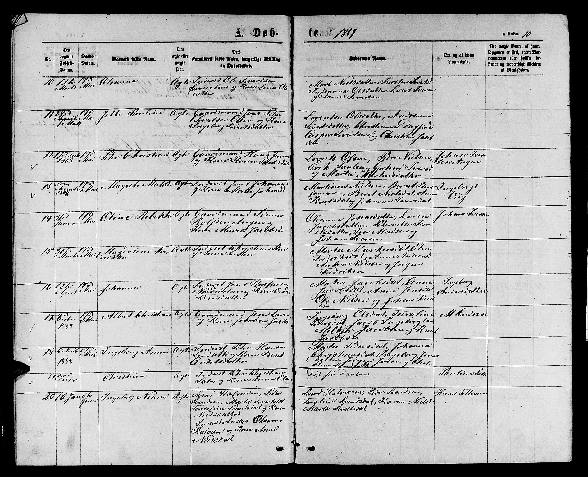 Ministerialprotokoller, klokkerbøker og fødselsregistre - Sør-Trøndelag, SAT/A-1456/658/L0725: Parish register (copy) no. 658C01, 1867-1882, p. 10