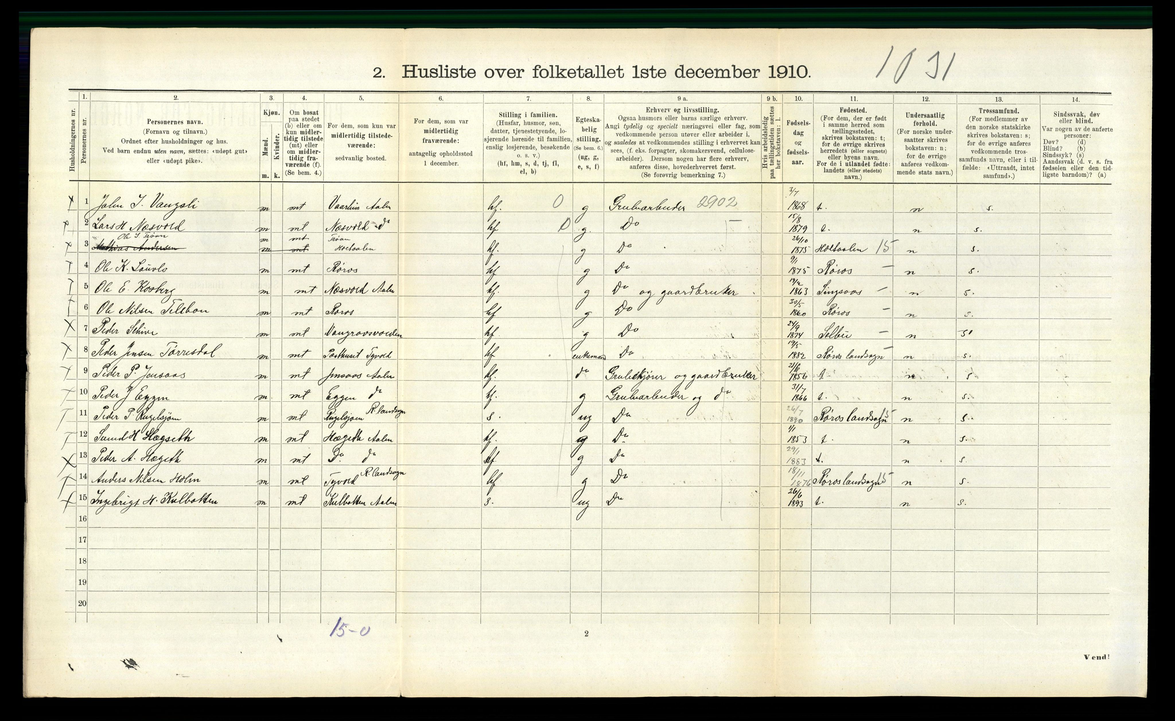 RA, 1910 census for Ålen, 1910, p. 398